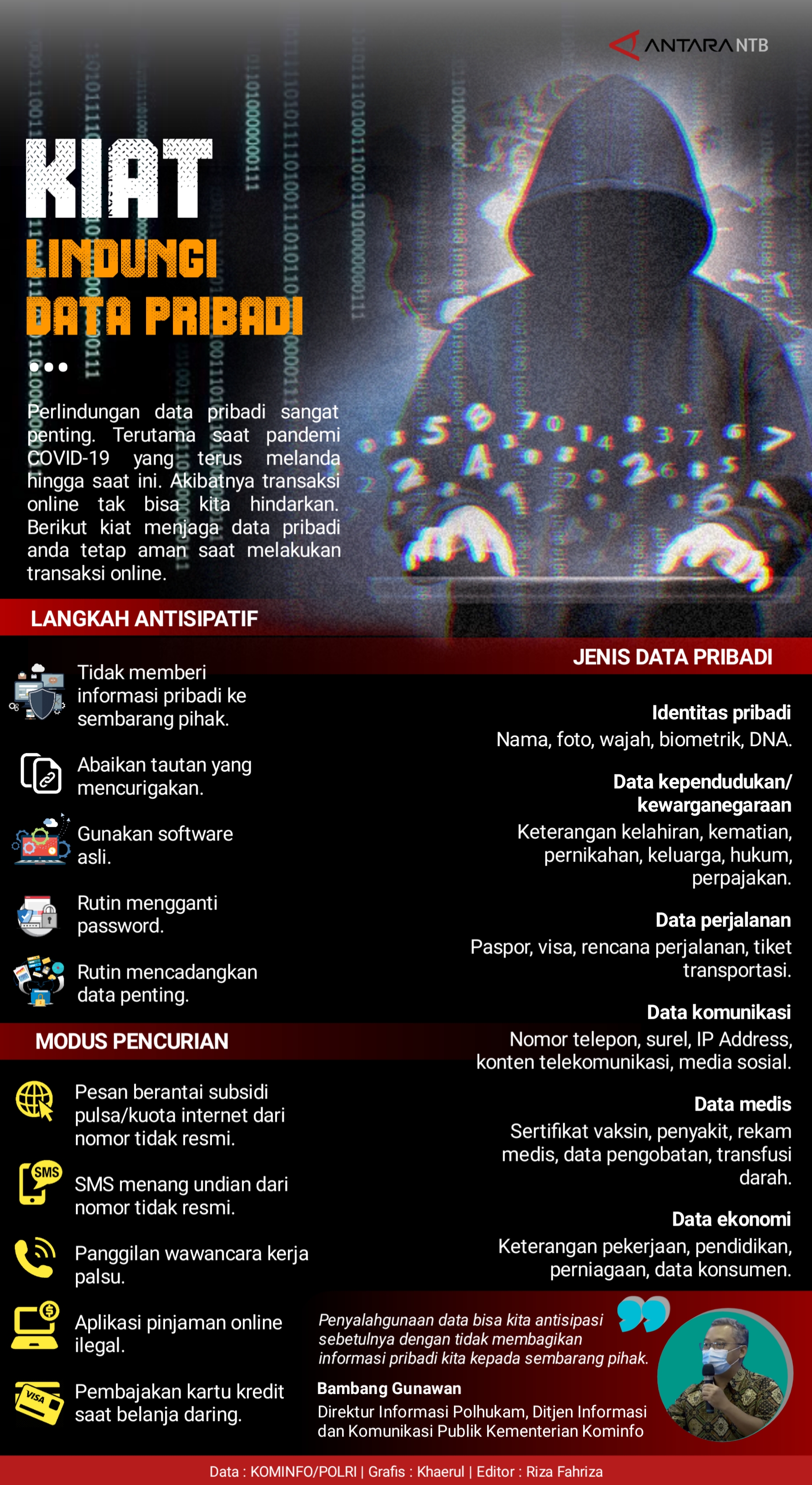 Ini kiat melindungi data pribadi