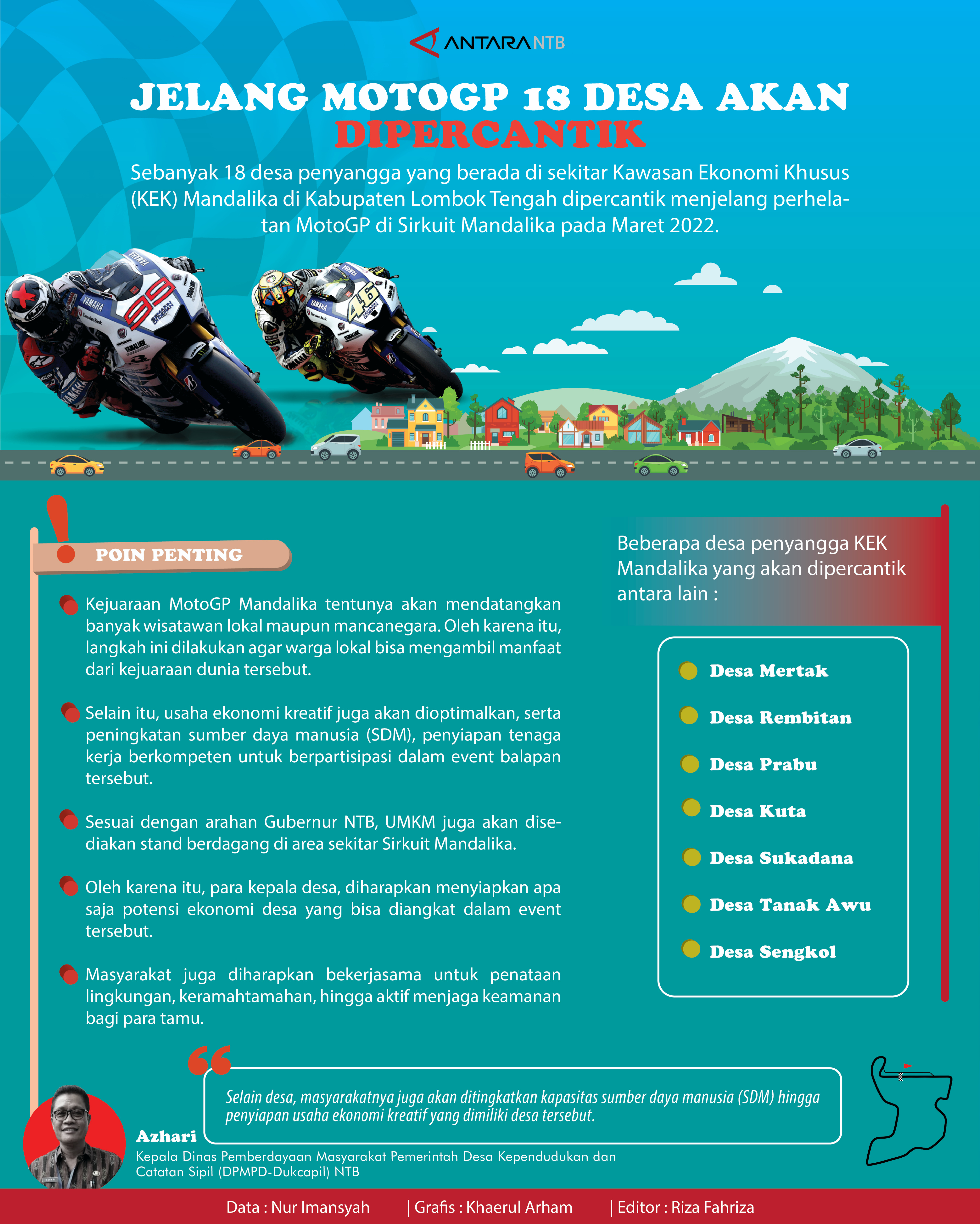 Sambut MotoGP, 18 desa dipercantik