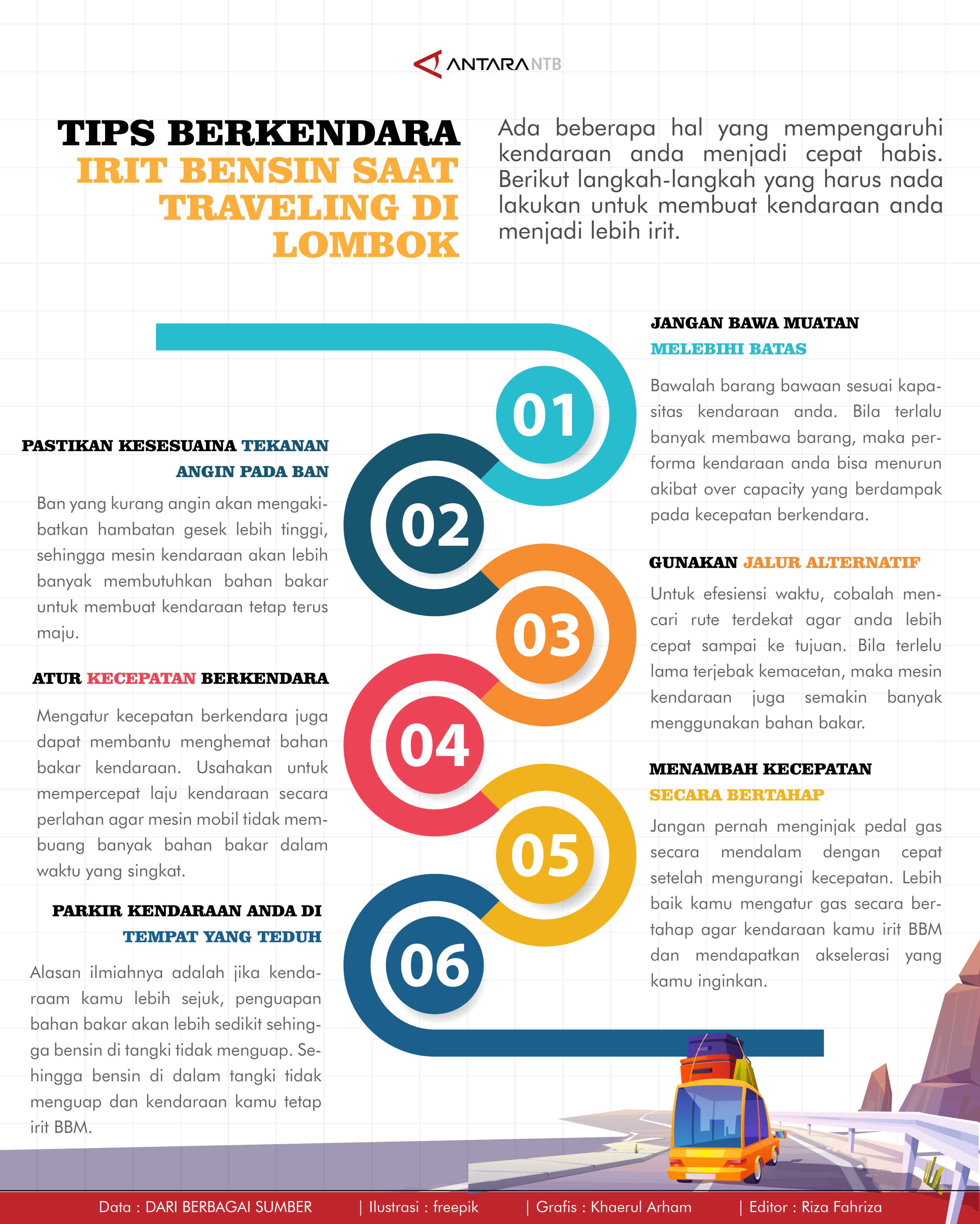 Tips berkendara irit bensin saat traveling di Lombok