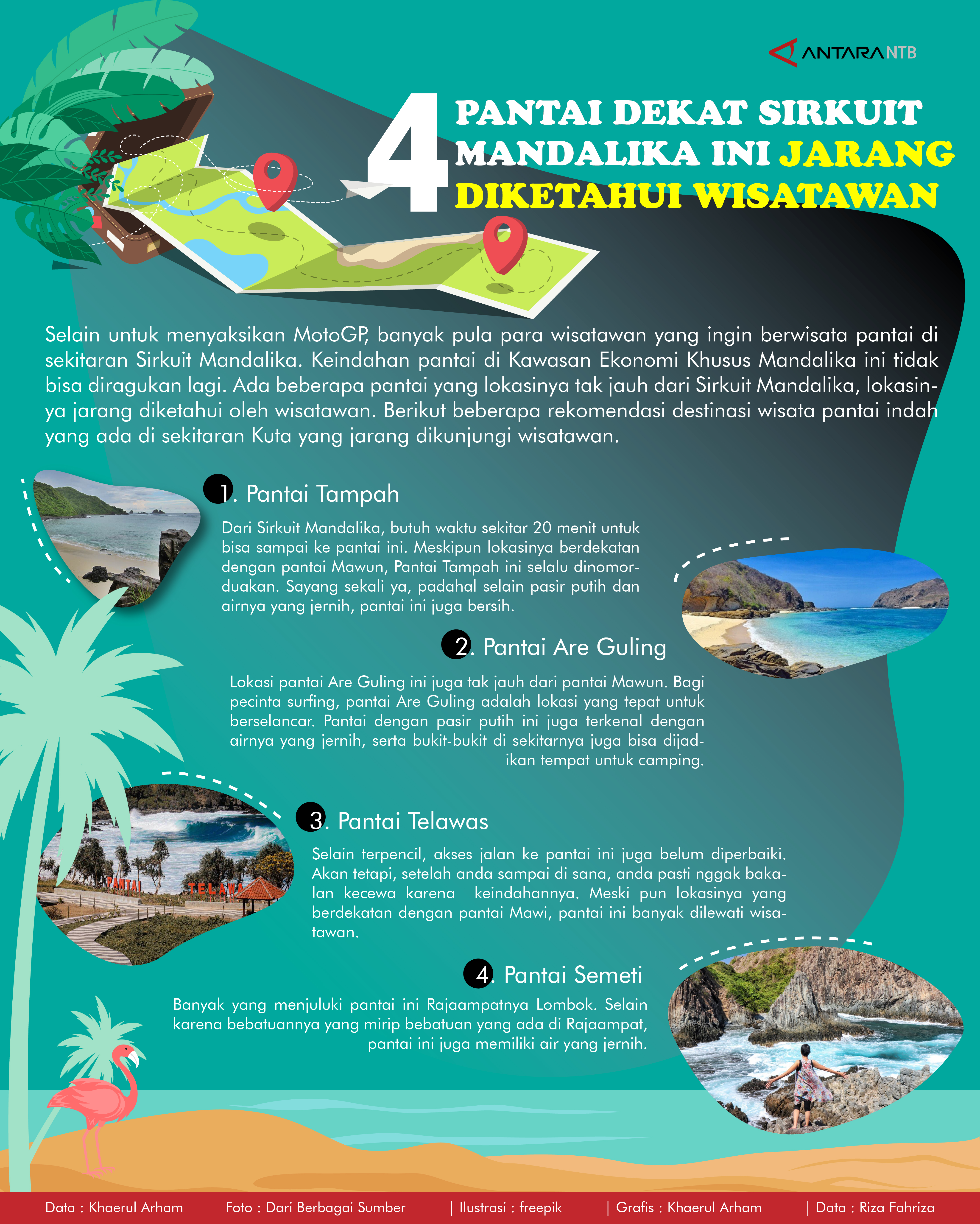 Empat pantai dekat Sirkuit Mandalika layak dikunjungi