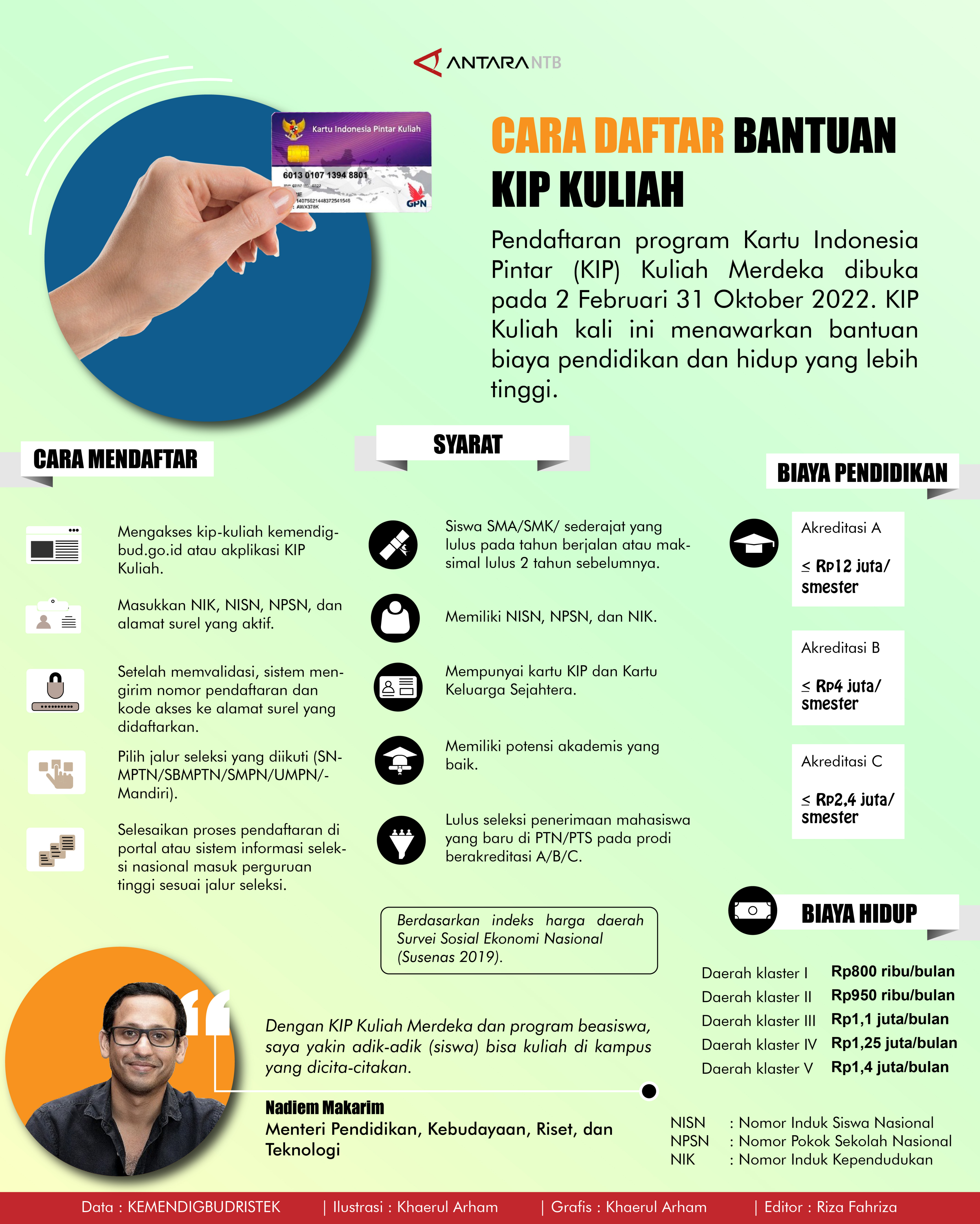 Cara Daftar Bantuan KIP Kuliah