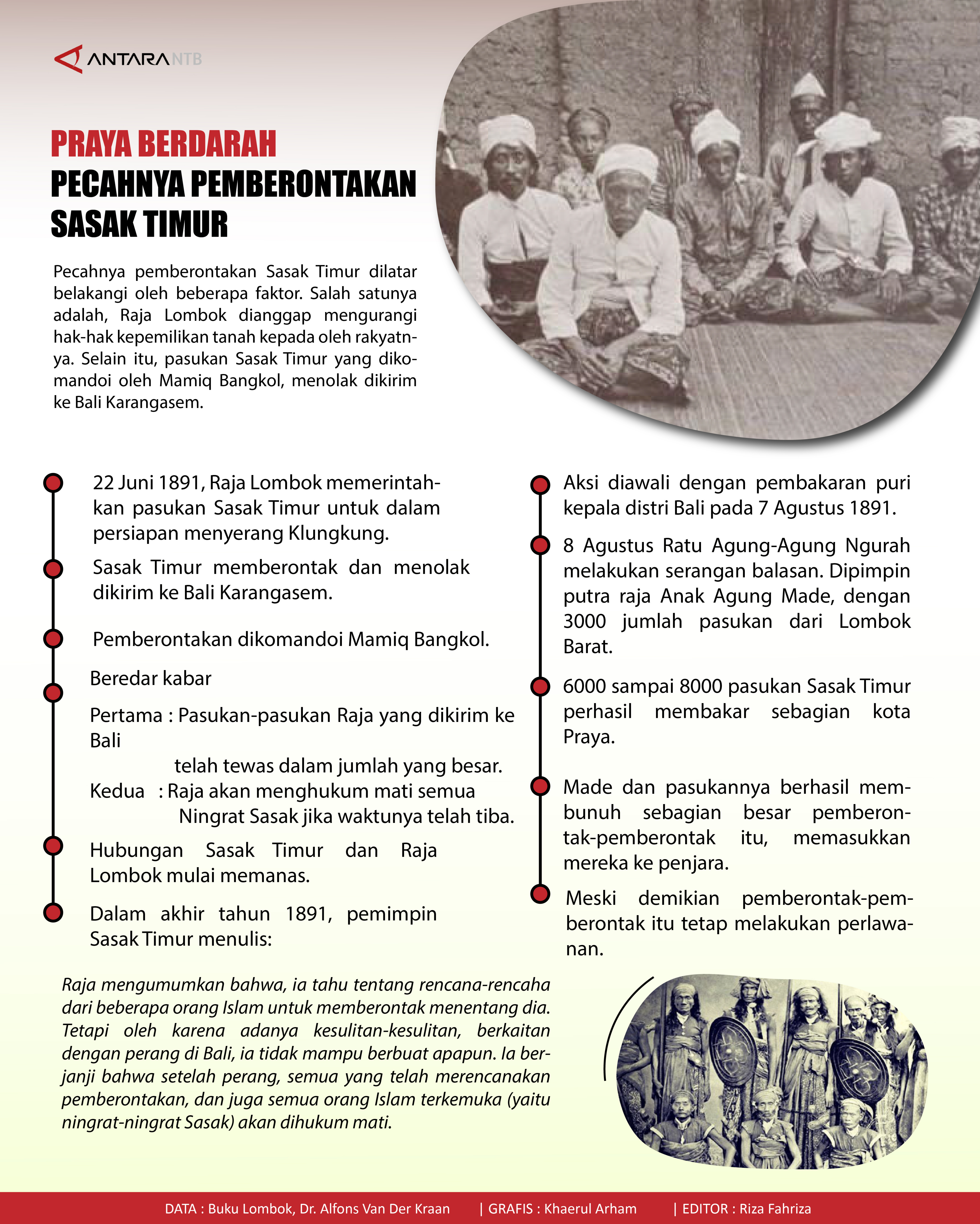 Praya Berdarah Pecahnya Pemberontakan Sasak Timur