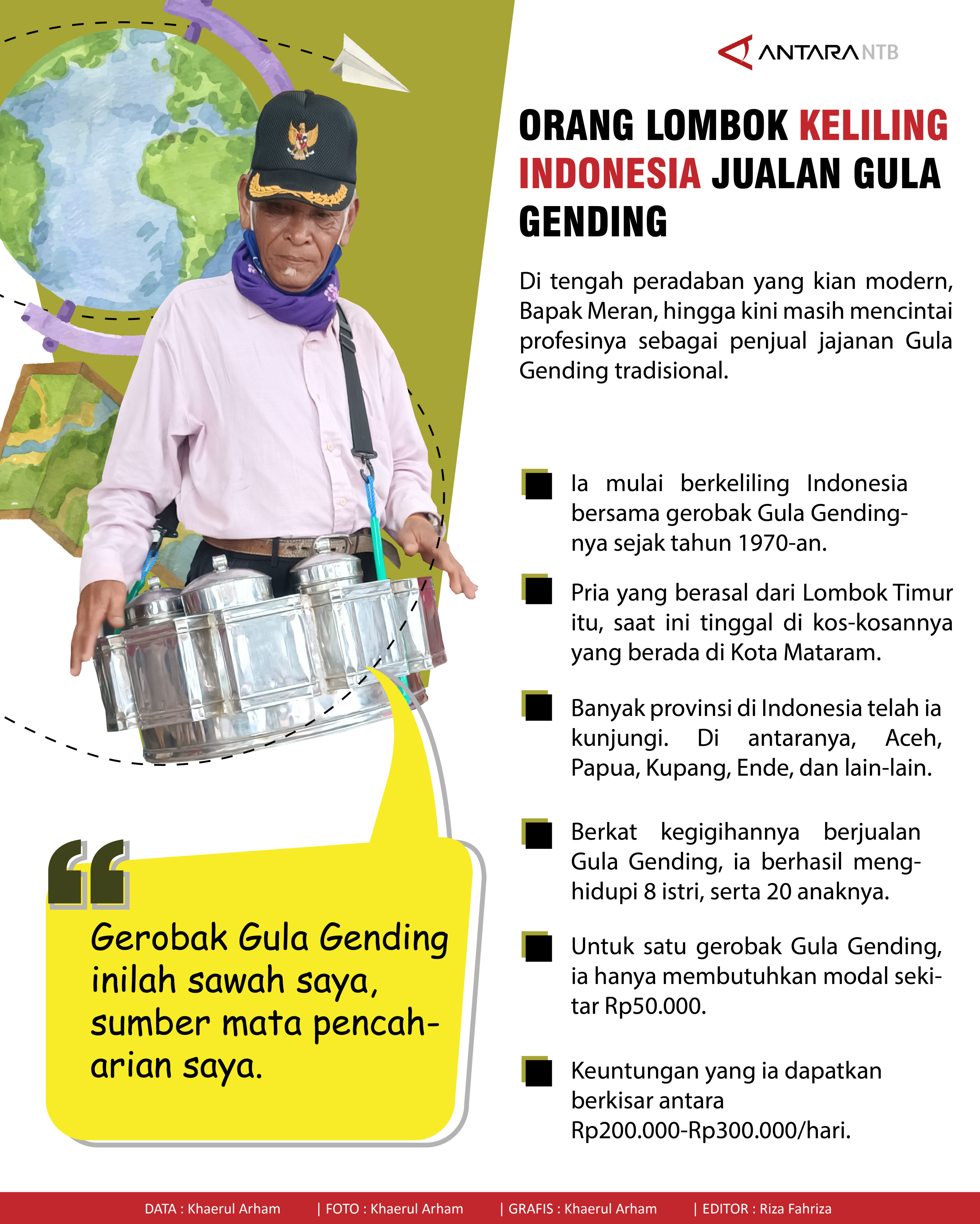 Orang Lombok keliling Indonesia demi jualan Gula Gending