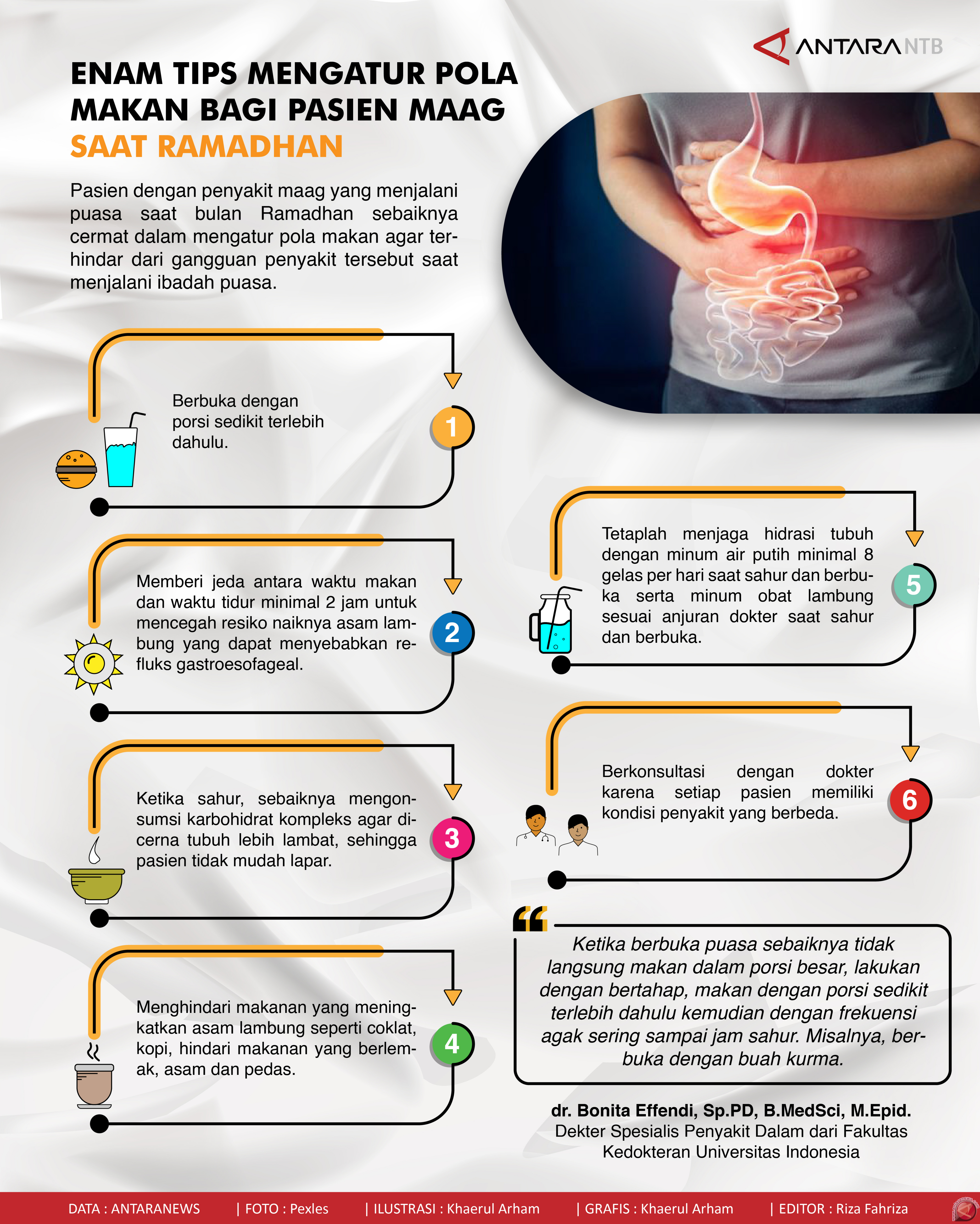 Tim mengatur pola makan bagi pasien Maag saat Ramadhan