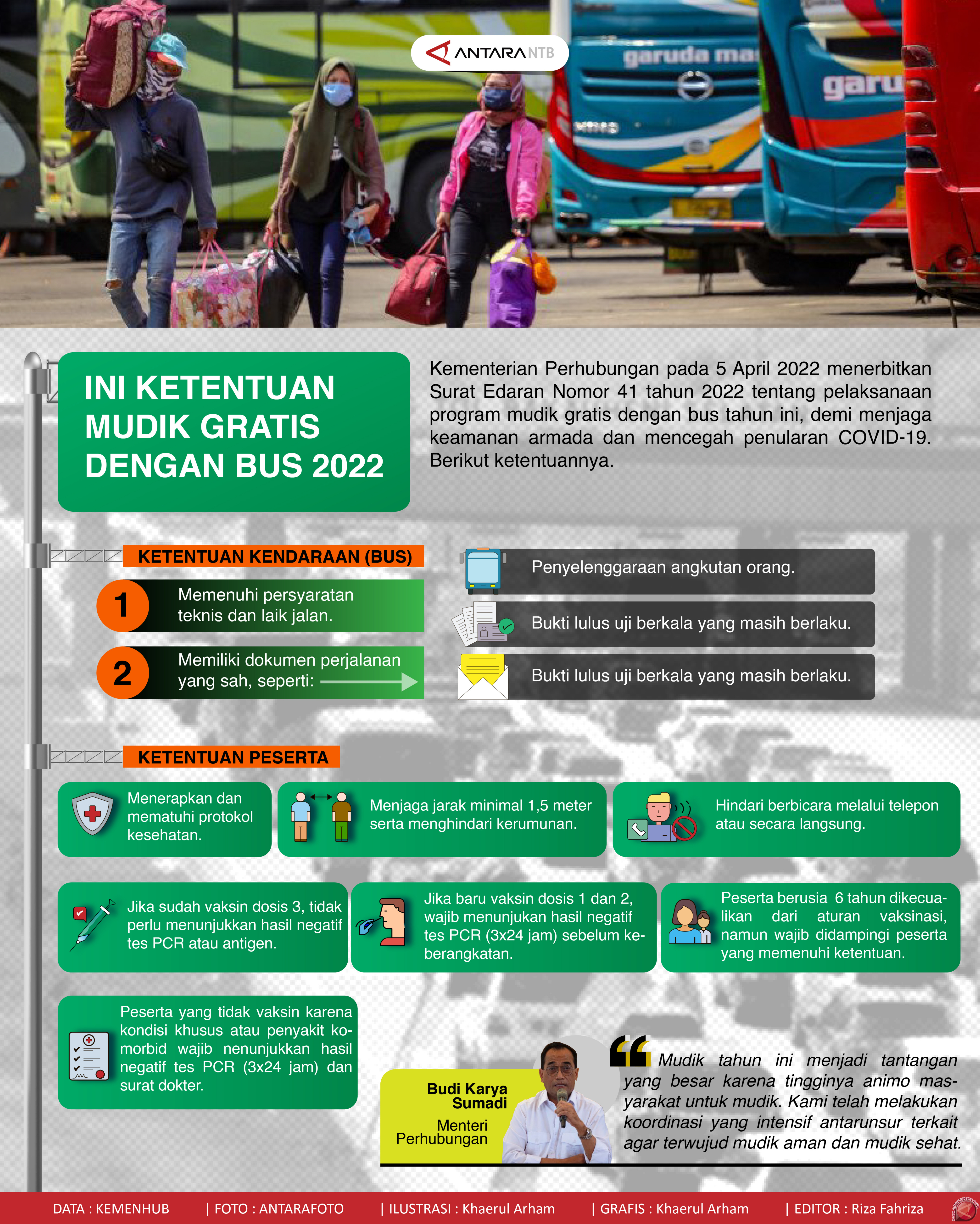 Ini ketentuan mudik gratis dengan bus 2022