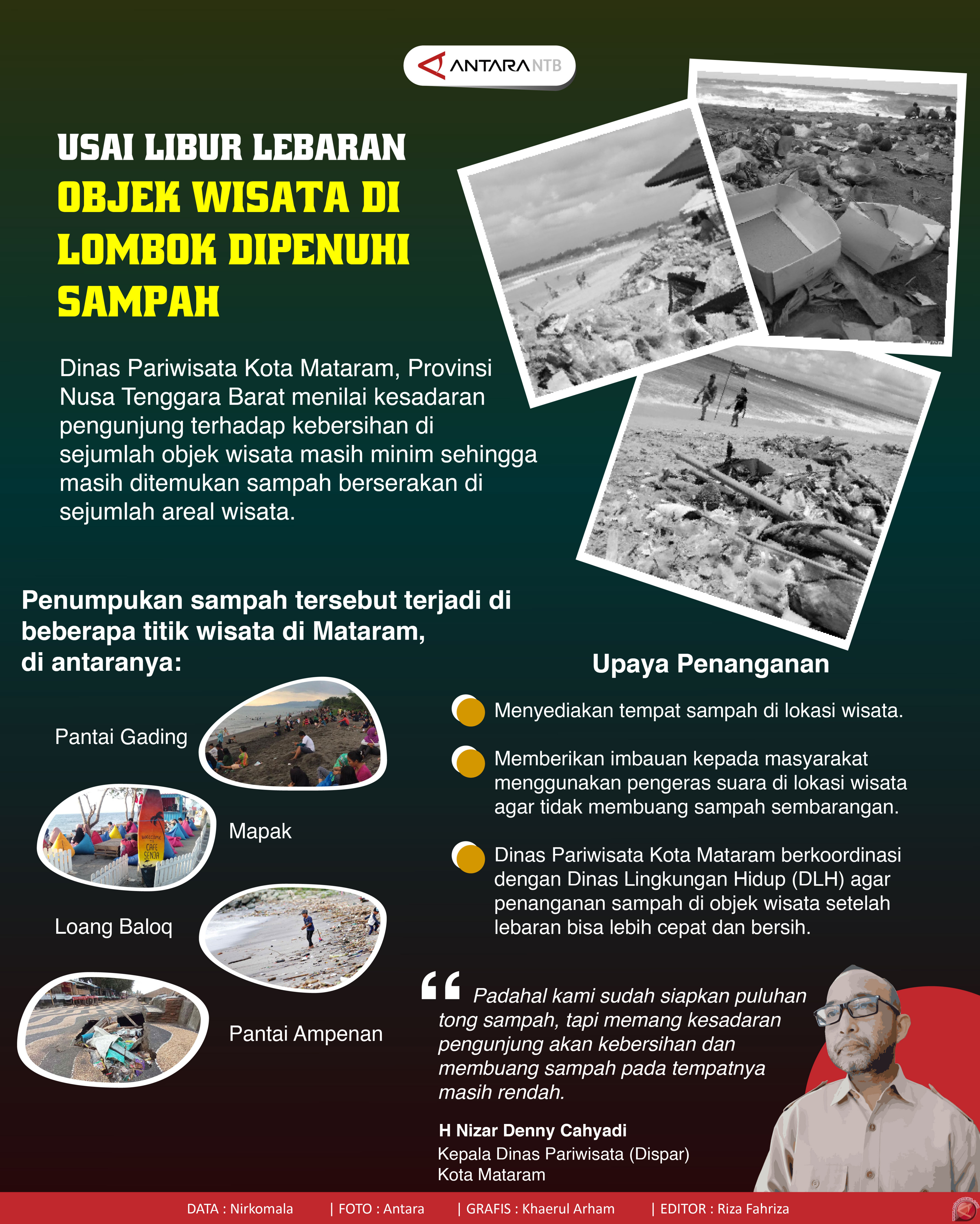 Usai libur Lebaran objek wisata di Lombok dipenuhi sampah