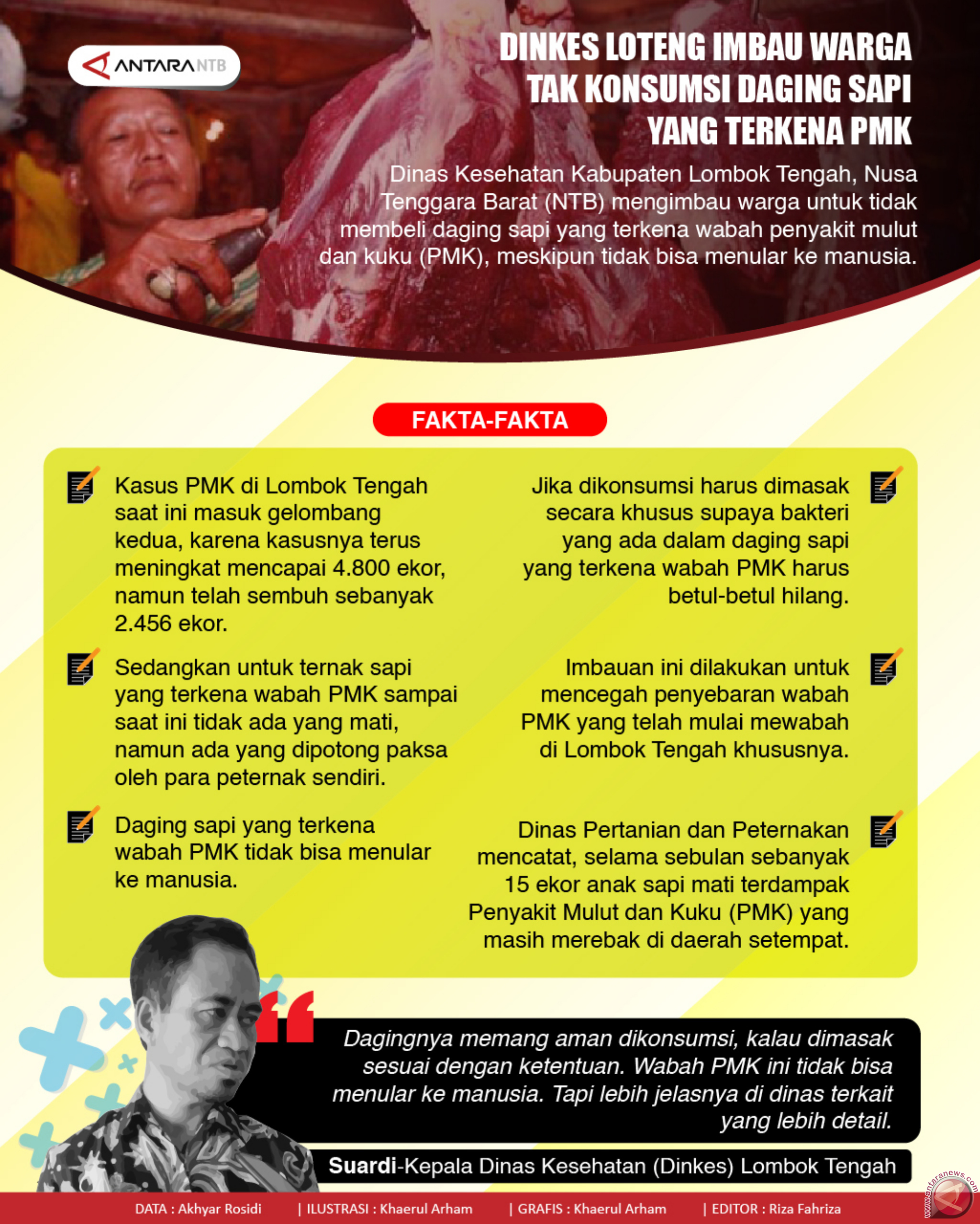 Dinkes Lombok Tengah imbau warga tak konsumsi daging sapi terkena PMK