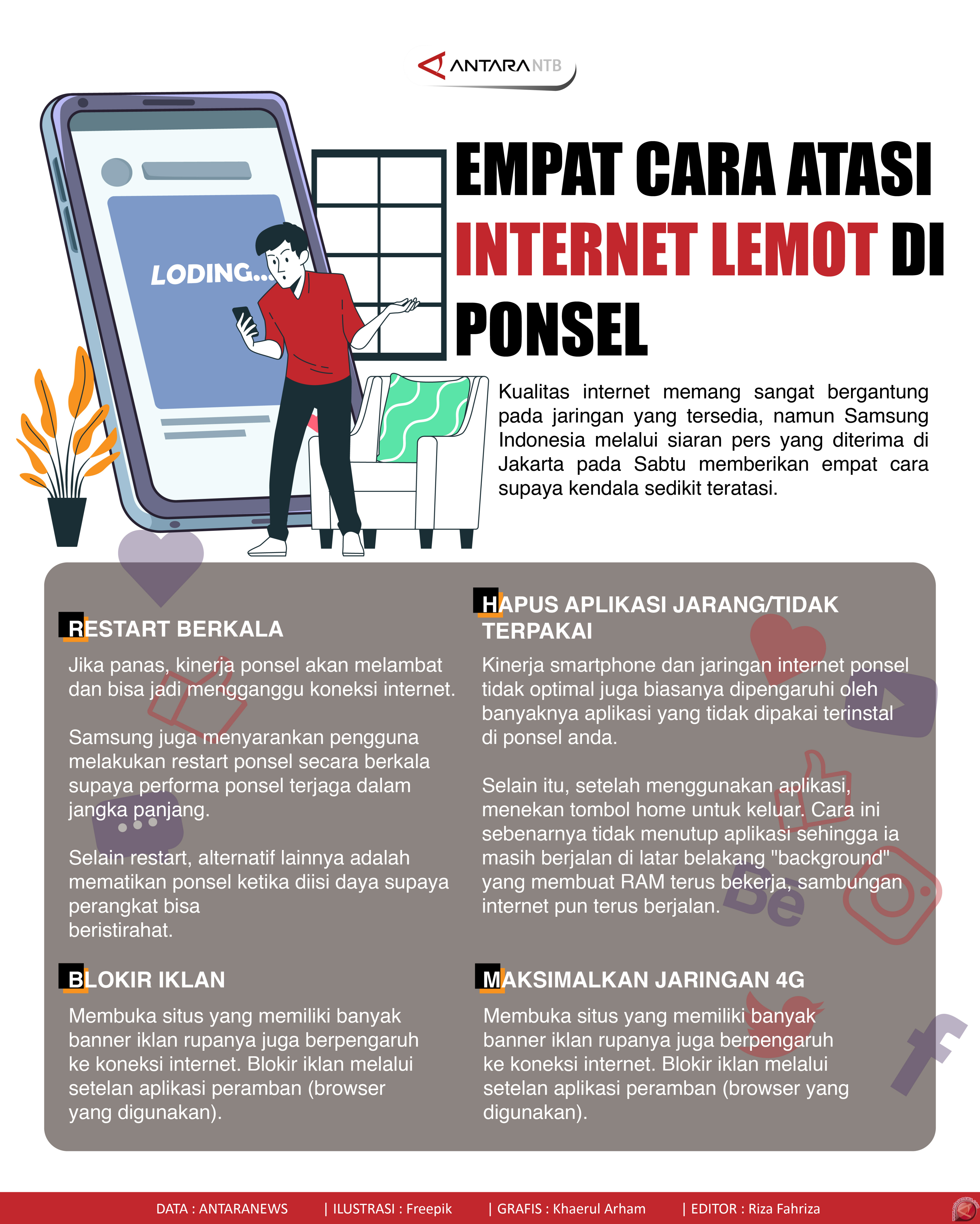 Empat cara atasi internet lemot di Ponsel