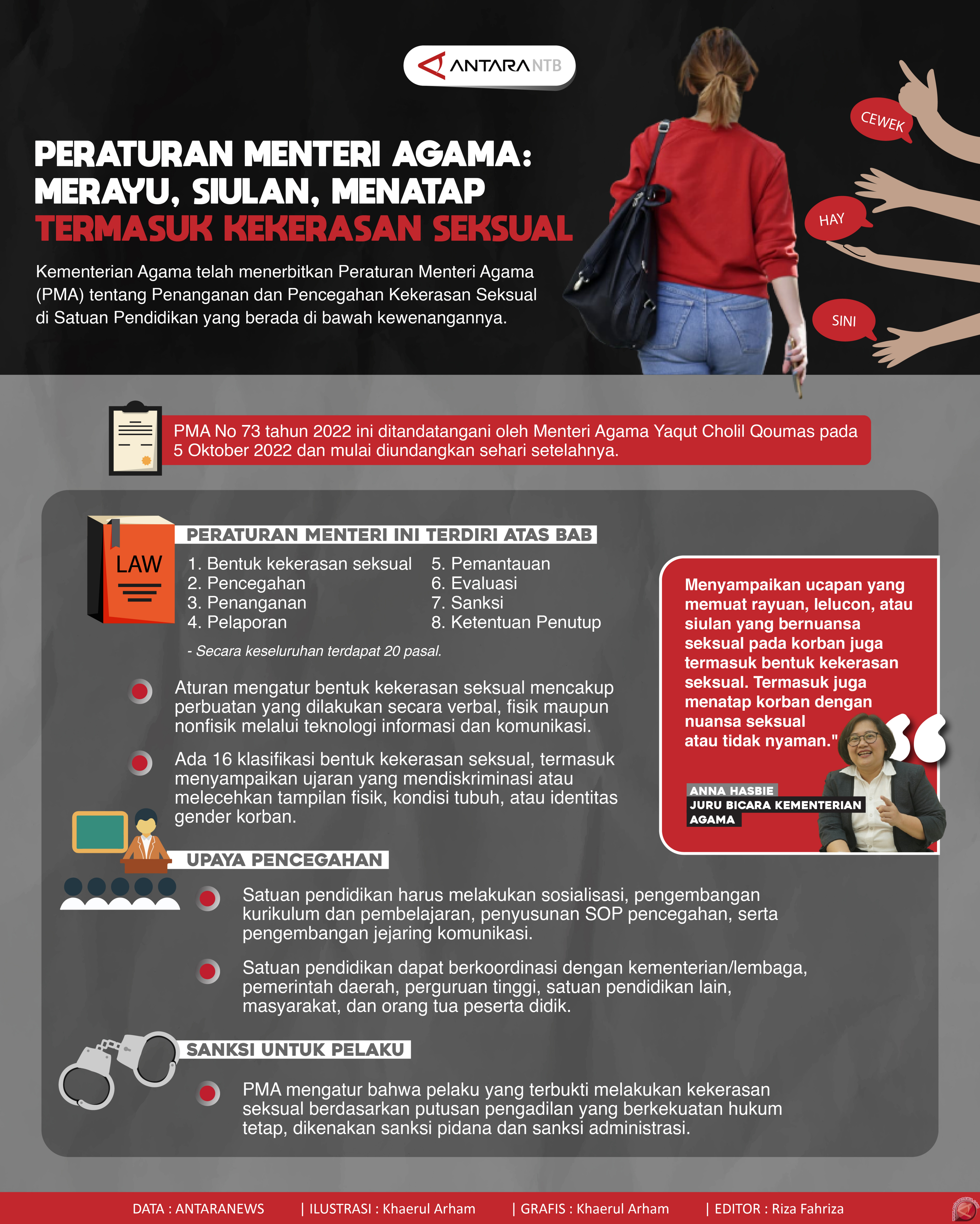 PMA: Merayu, siulan, menatap termasuk kekerasan seksual