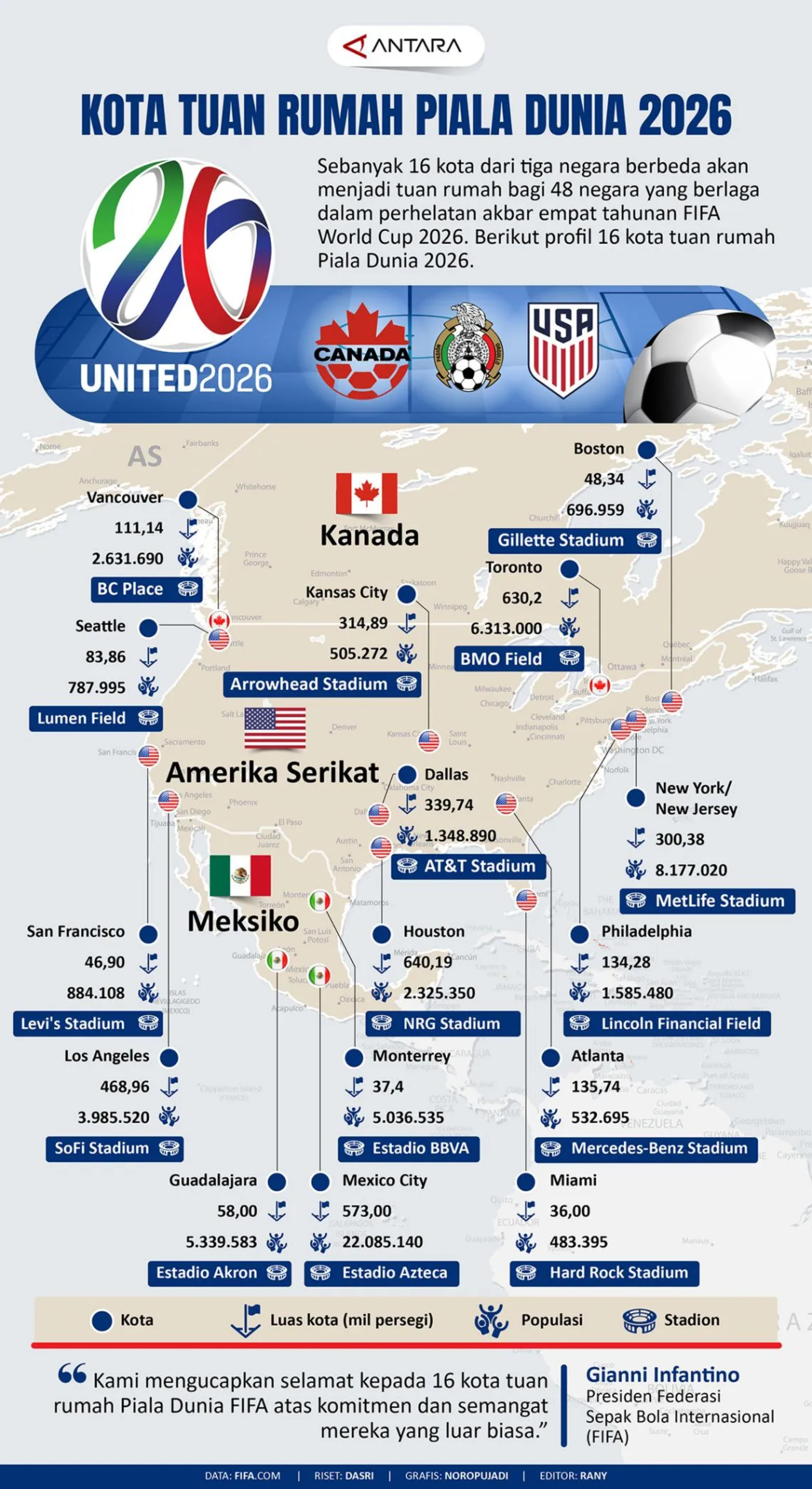 Piala Dunia 2026 di negara mana?