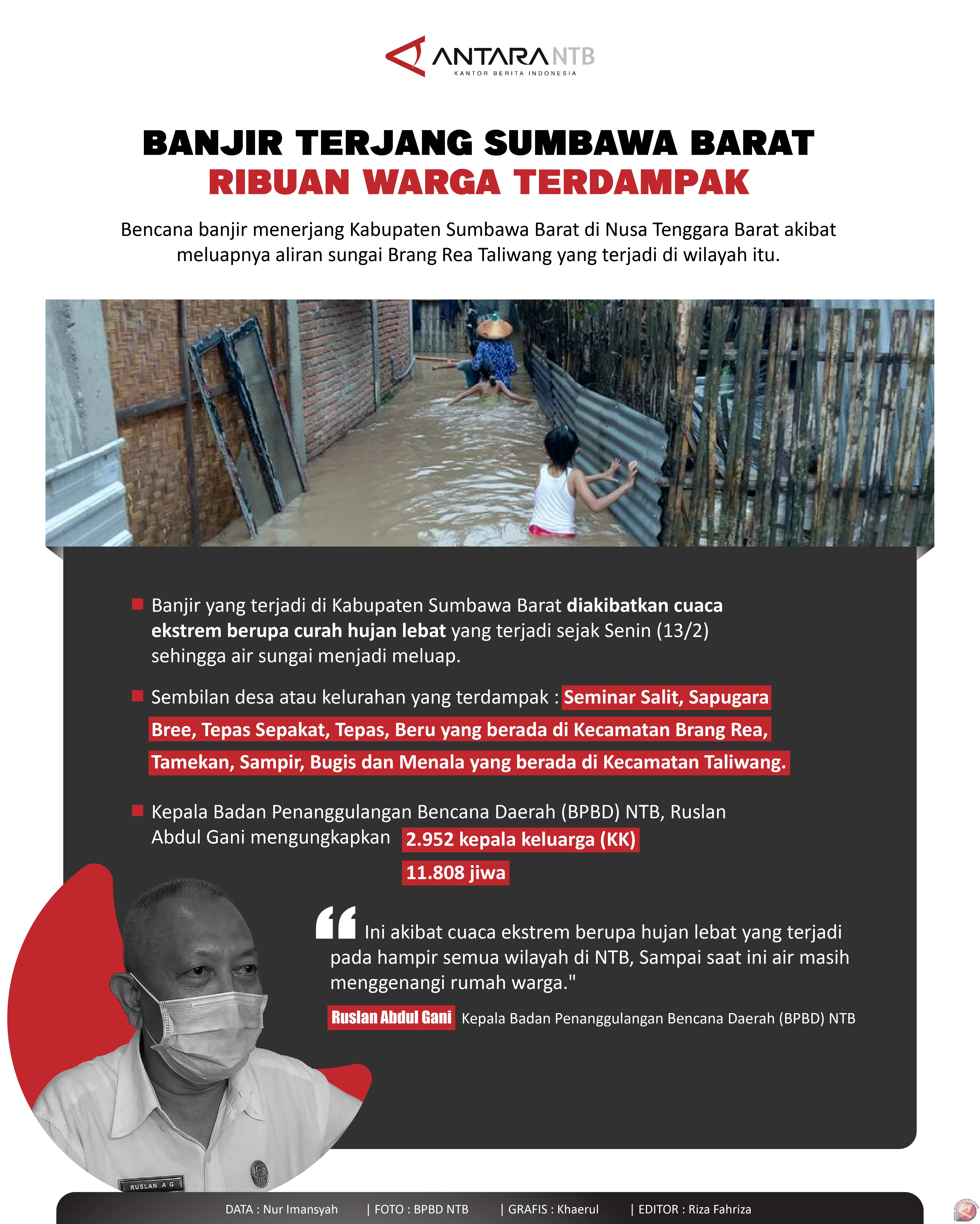 Ribuan warga terdampak banjir di Sumbawa Barat