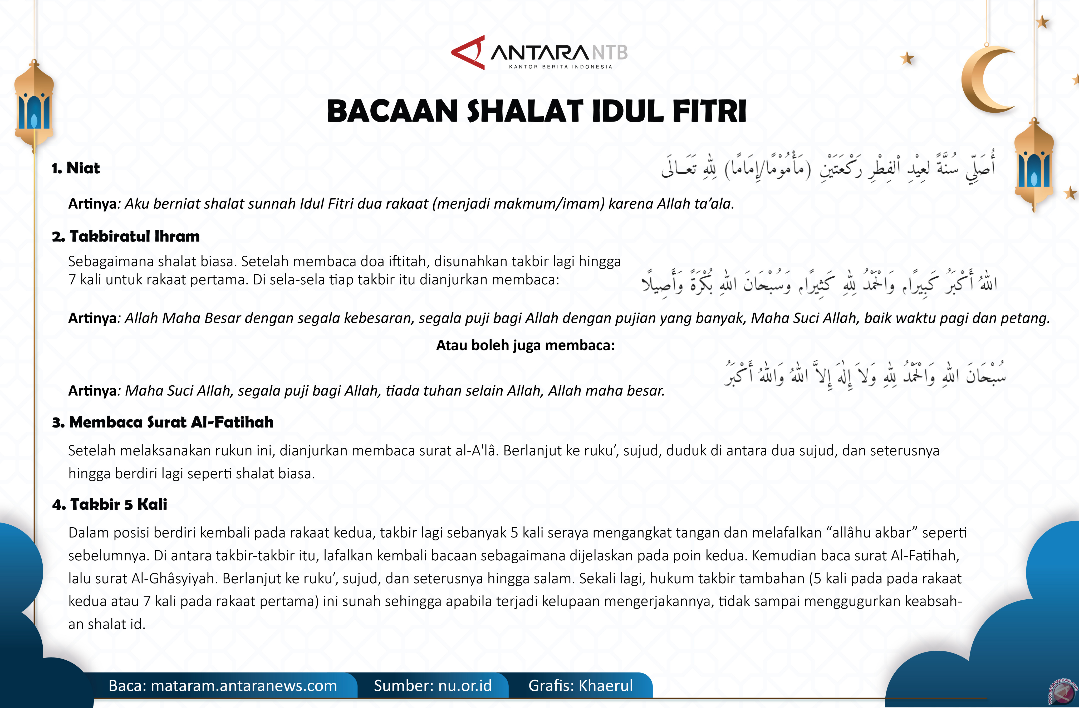 Lengkap, Ini Bacaan Shalat Idul Fitri dari Niat hingga Doa