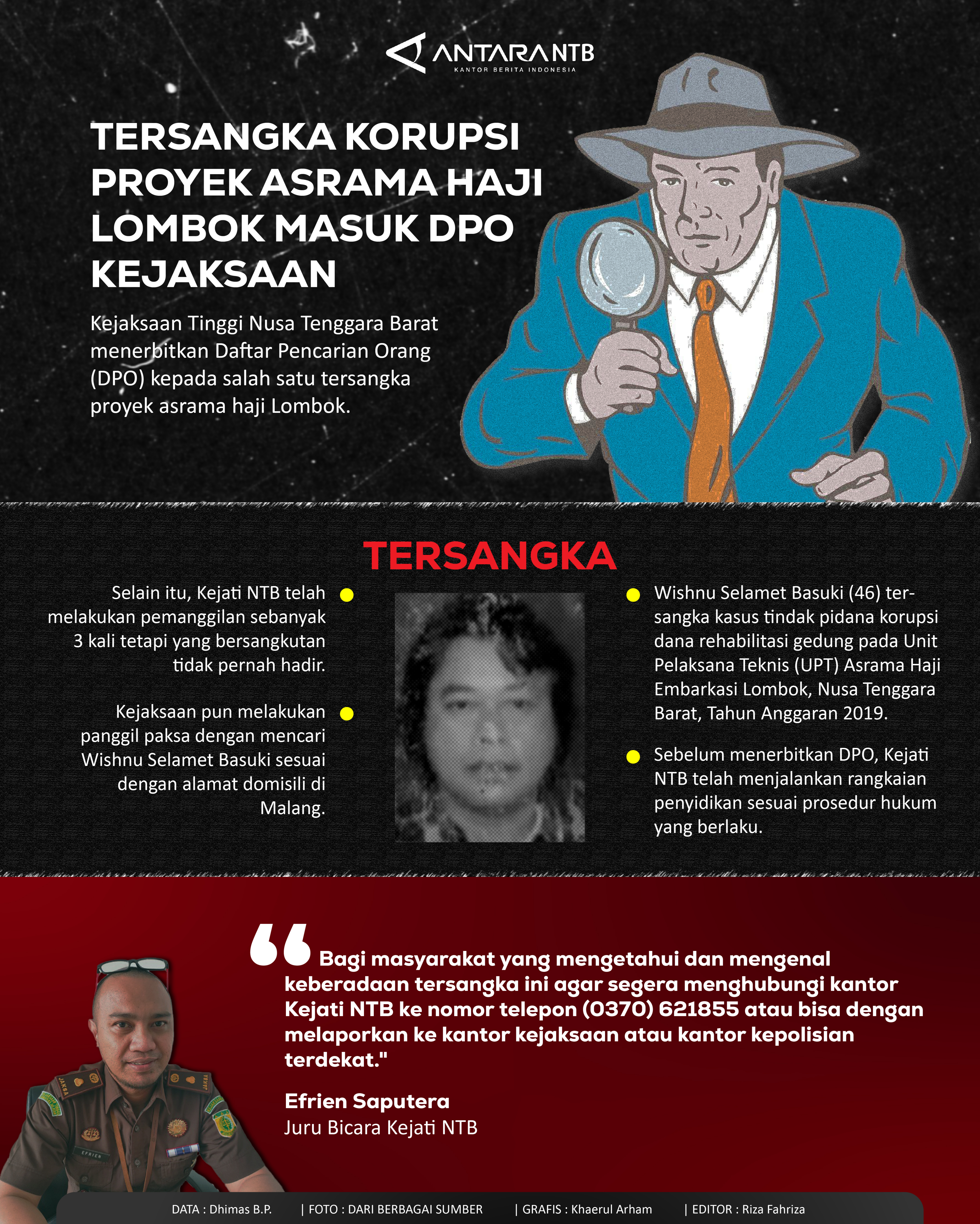 Tersangka Korupsi Proyek Asrama Haji Lombok masuk DPO Kejaksaan