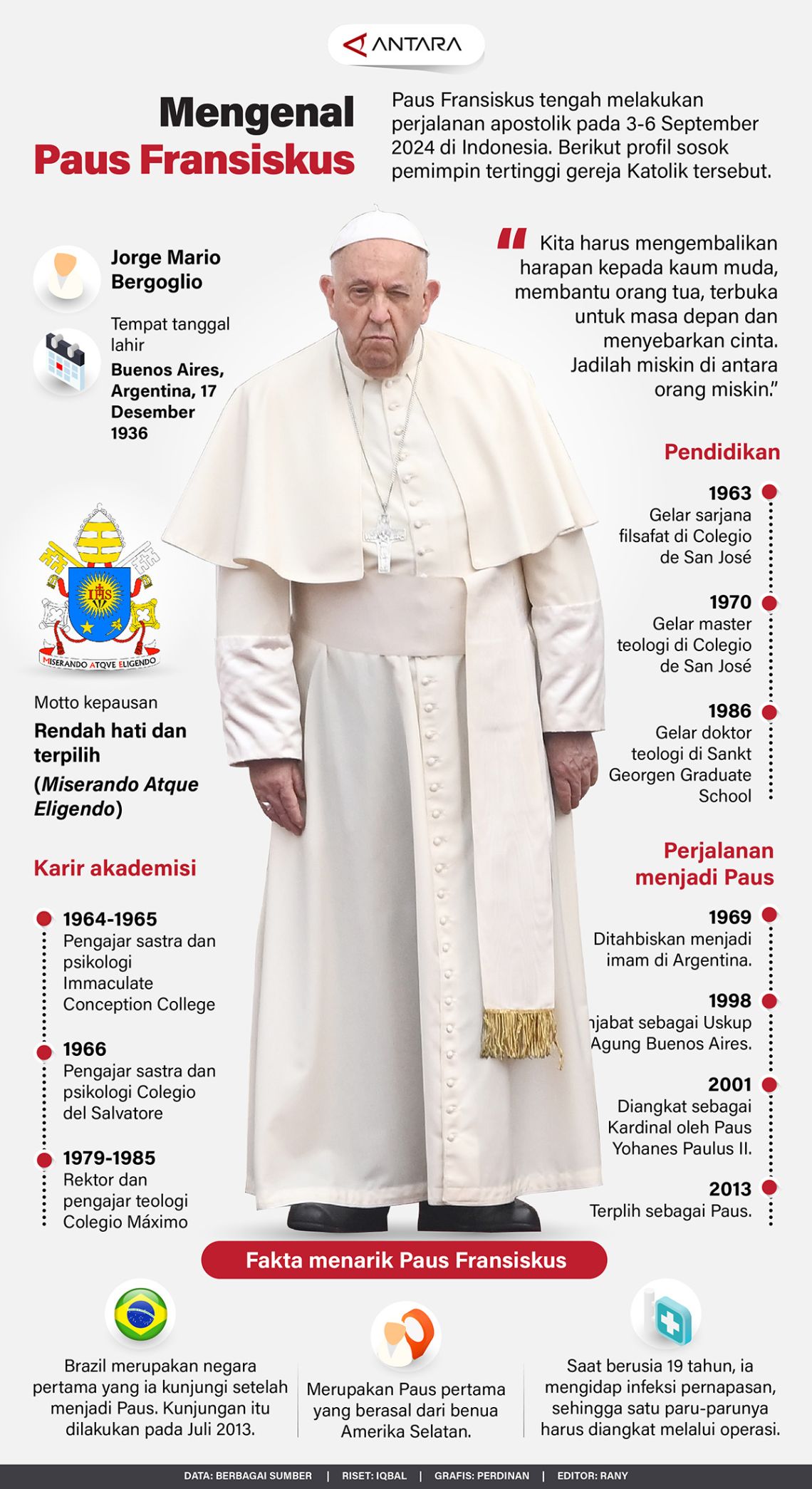 Mengenal Paus Fransiskus - Infografik ANTARA Mataram