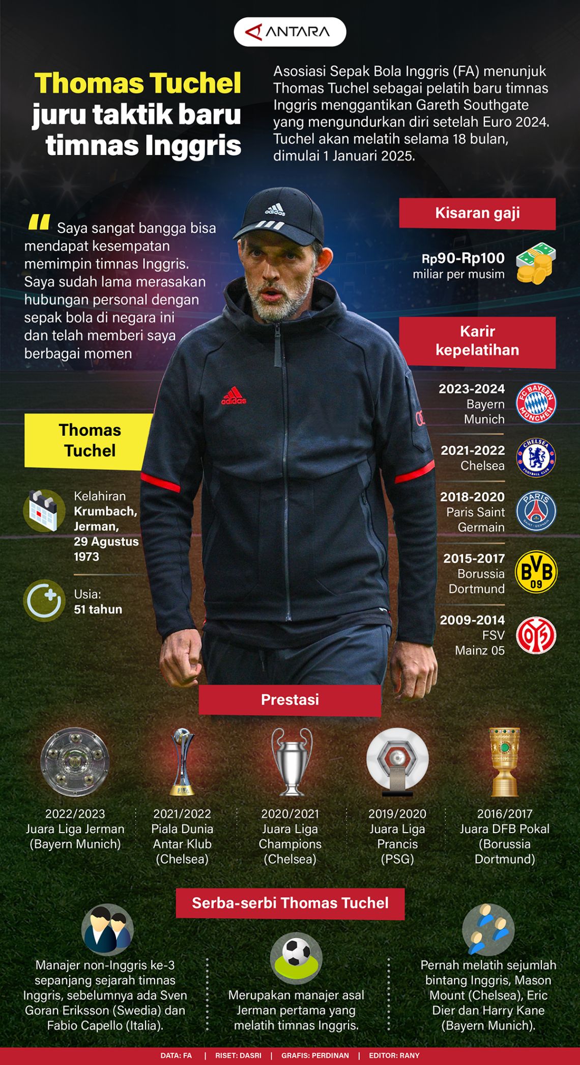 Thomas Tuchel juru taktik baru timnas Inggris