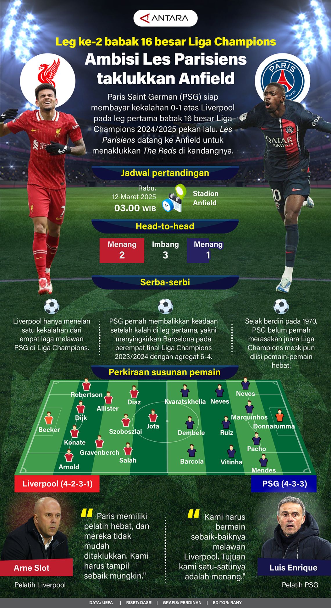 Babak 16 besar Liga Champions: Ambisi Les Parisiens taklukkan Anfield