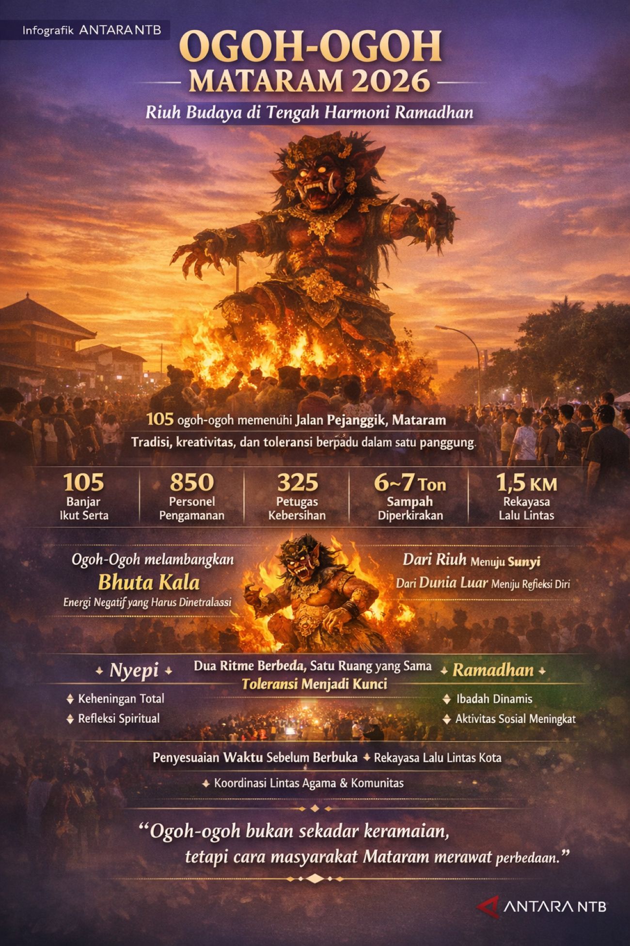 Ogoh-ogoh Mataram 2026, Riuh budaya di tengah harmoni Ramadhan