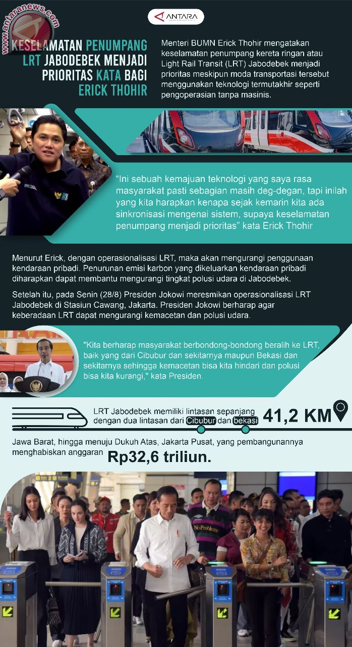 Keselamatan penumpang LRT Jabodebek menjadi prioritas