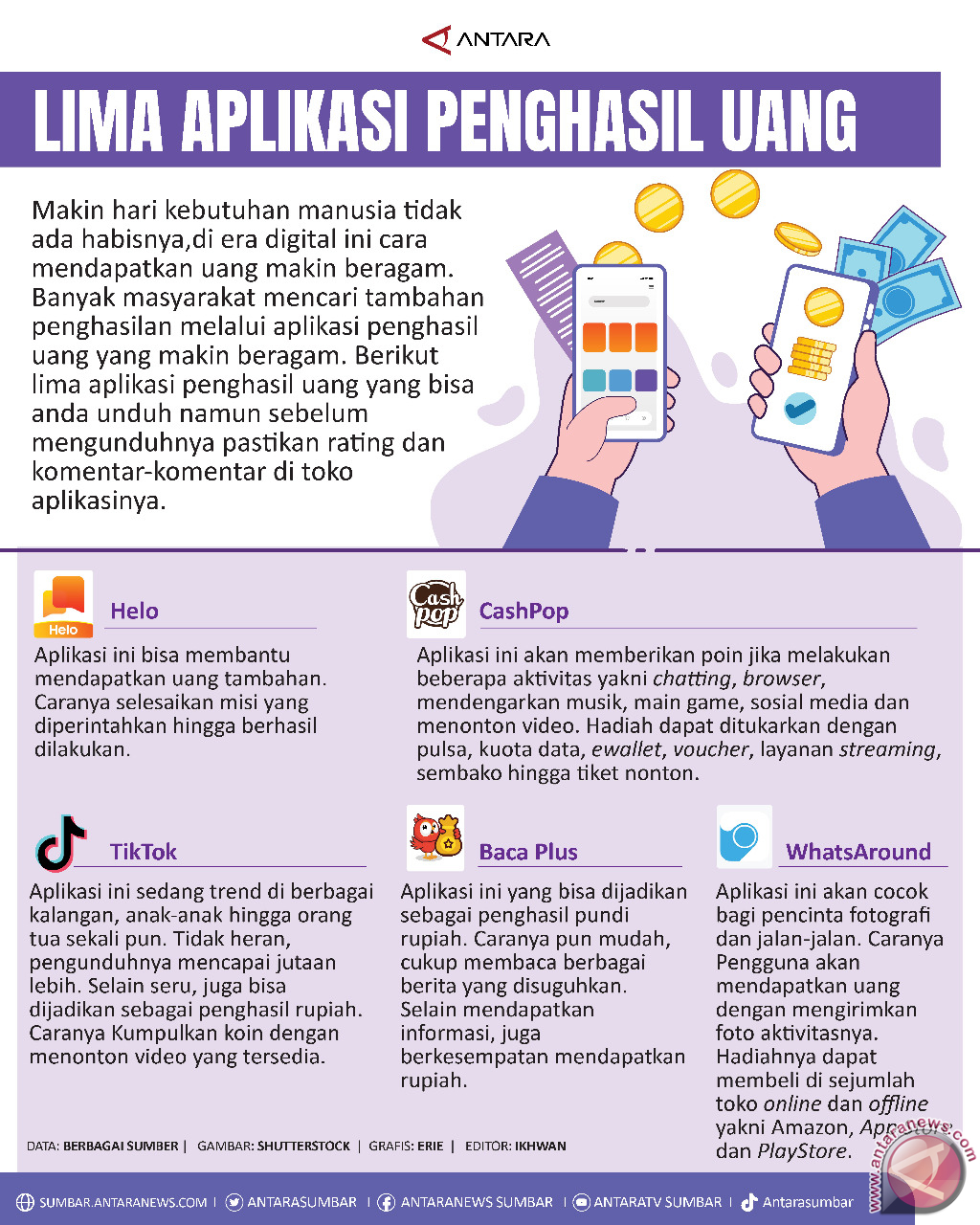 LIMA APLIKASI PENGHASIL UANG