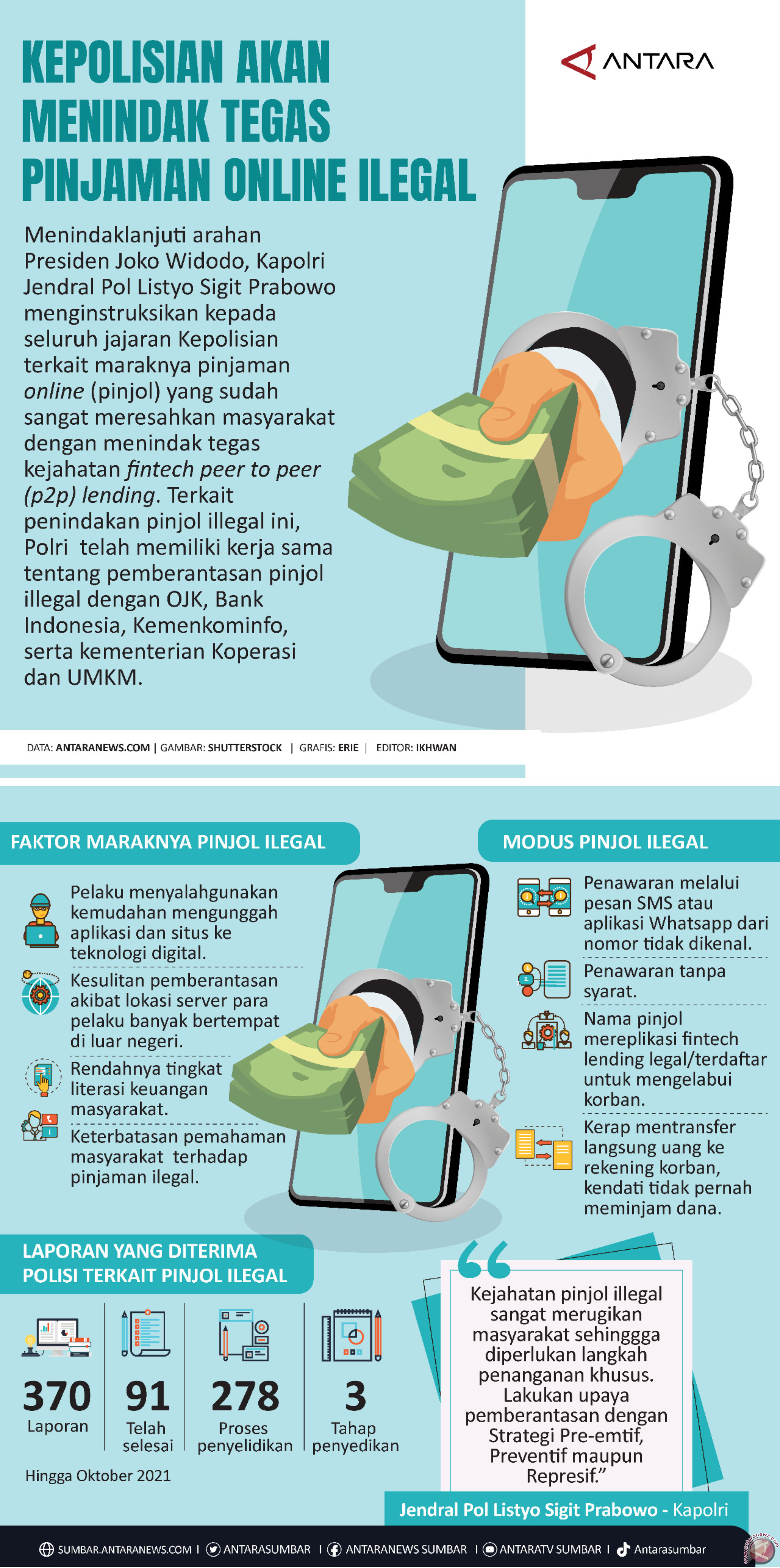 KEPOLISIAN AKAN MENINDAK TEGAS PINJAMAN ONLINE ILEGAL