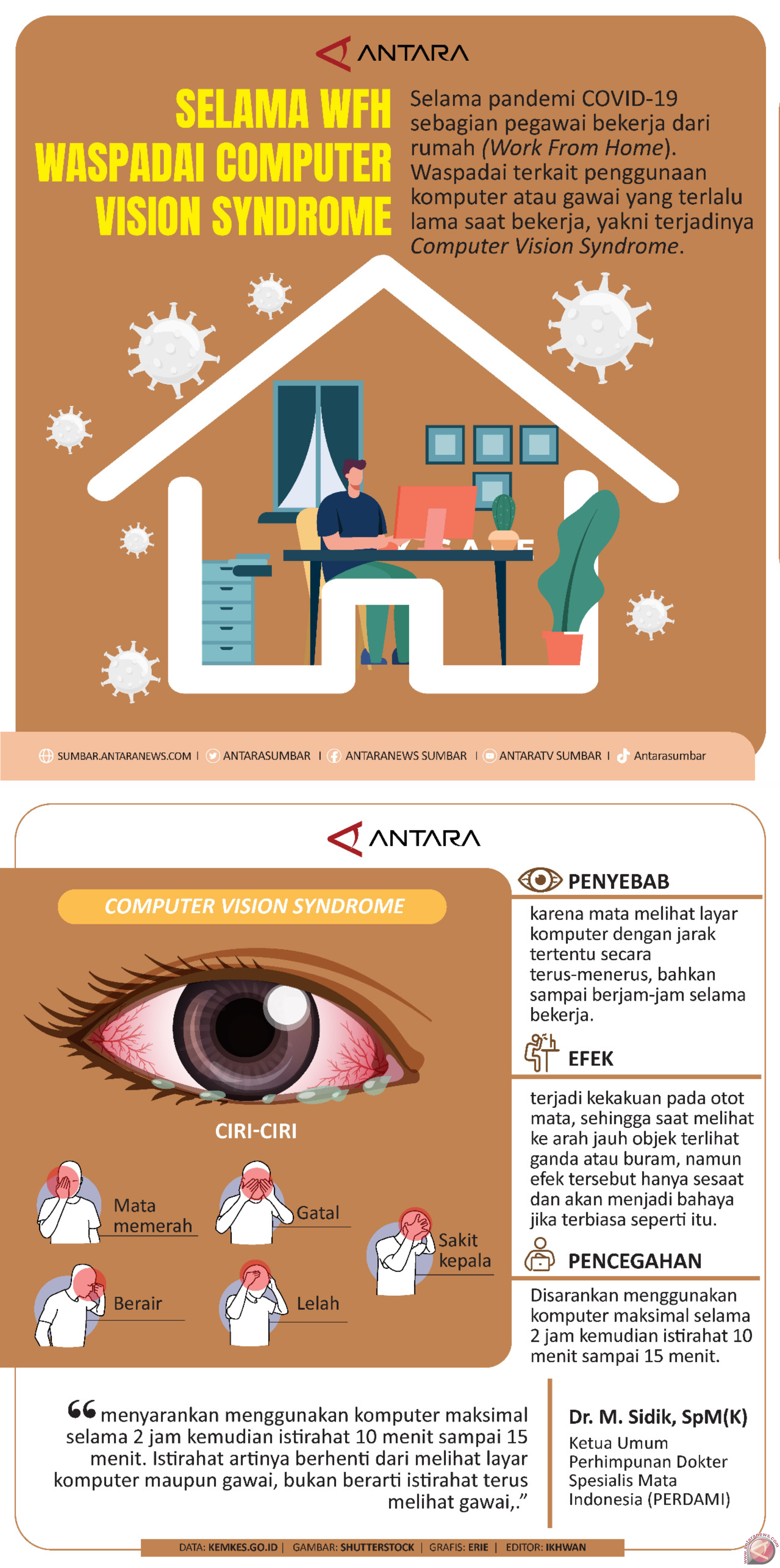 Selama WFH  waspadai Computer Vision Syndrome