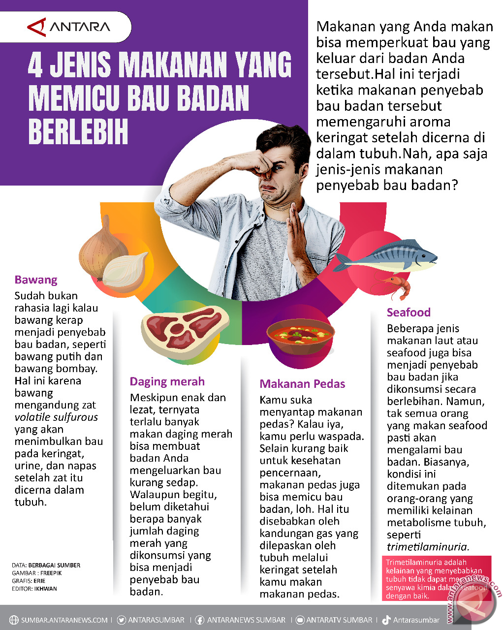 4 Jenis Makanan yang Memicu Bau Badan Berlebih