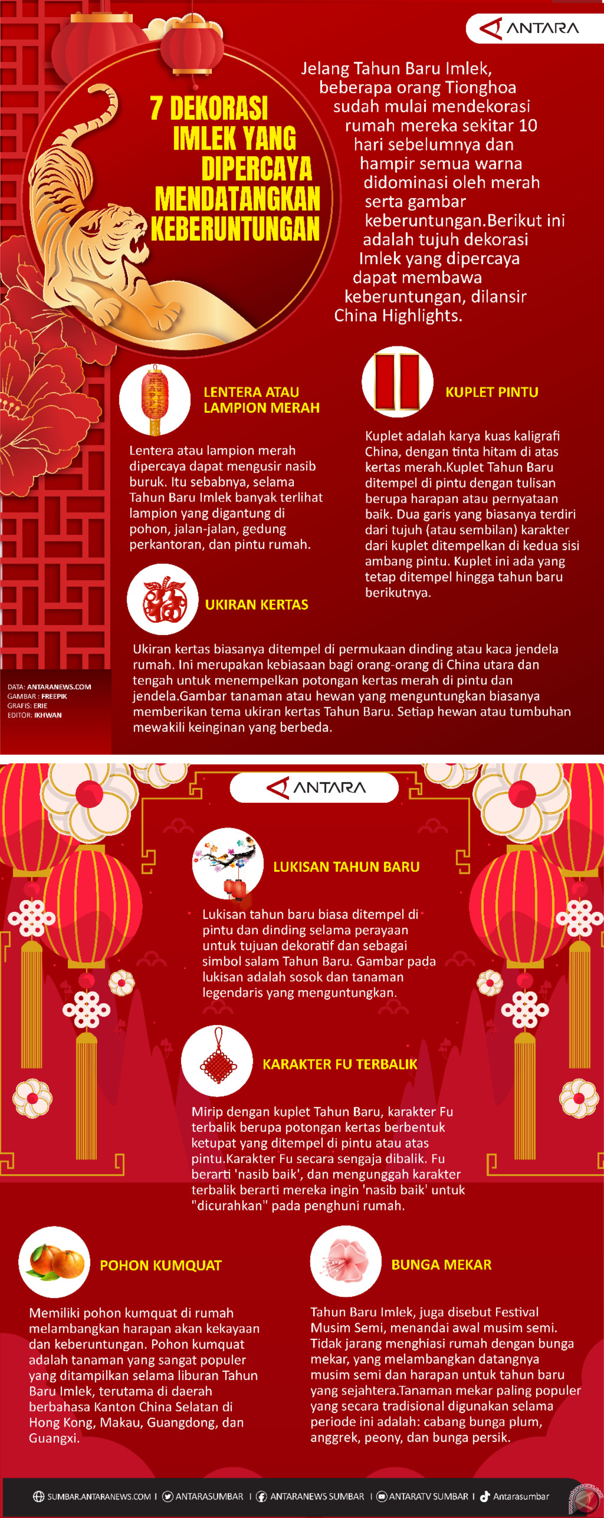 7 dekorasi Imlek yang  dipercaya mendatangkan keberuntungan