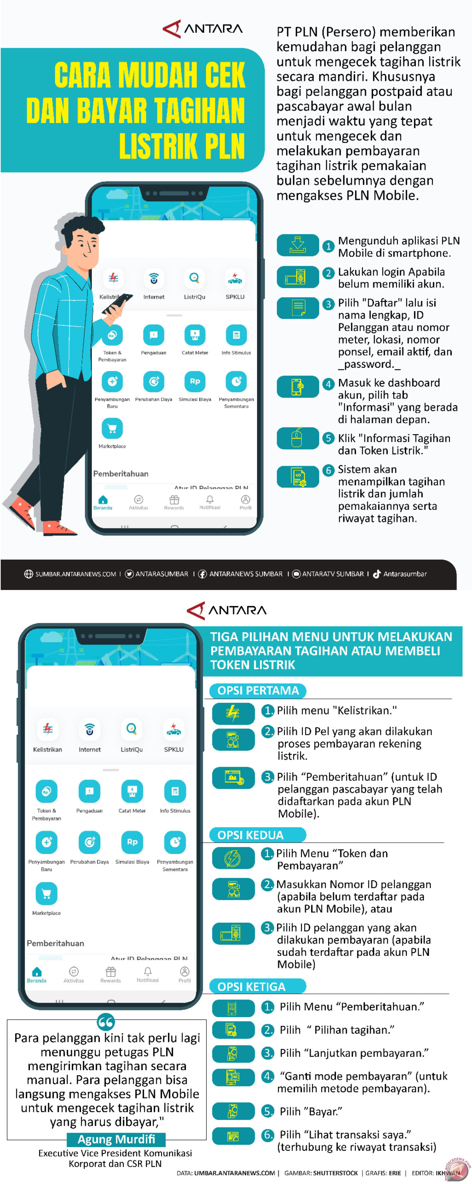 Cara Mudah Cek dan Bayar Tagihan Listrik PLN
