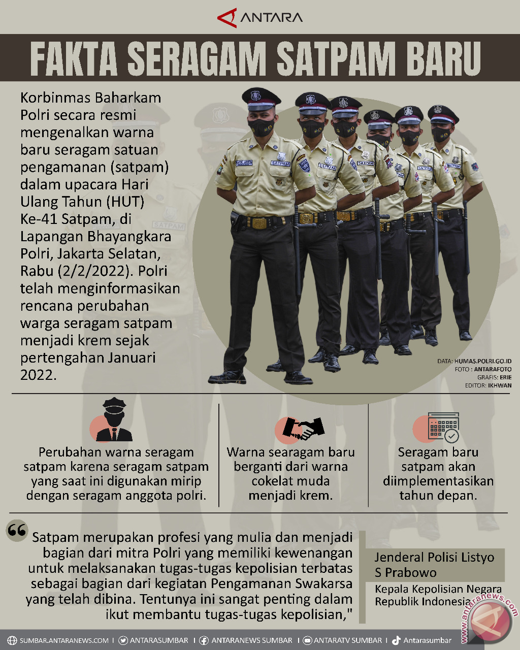 FAKTA SERAGAM SATPAM BARU