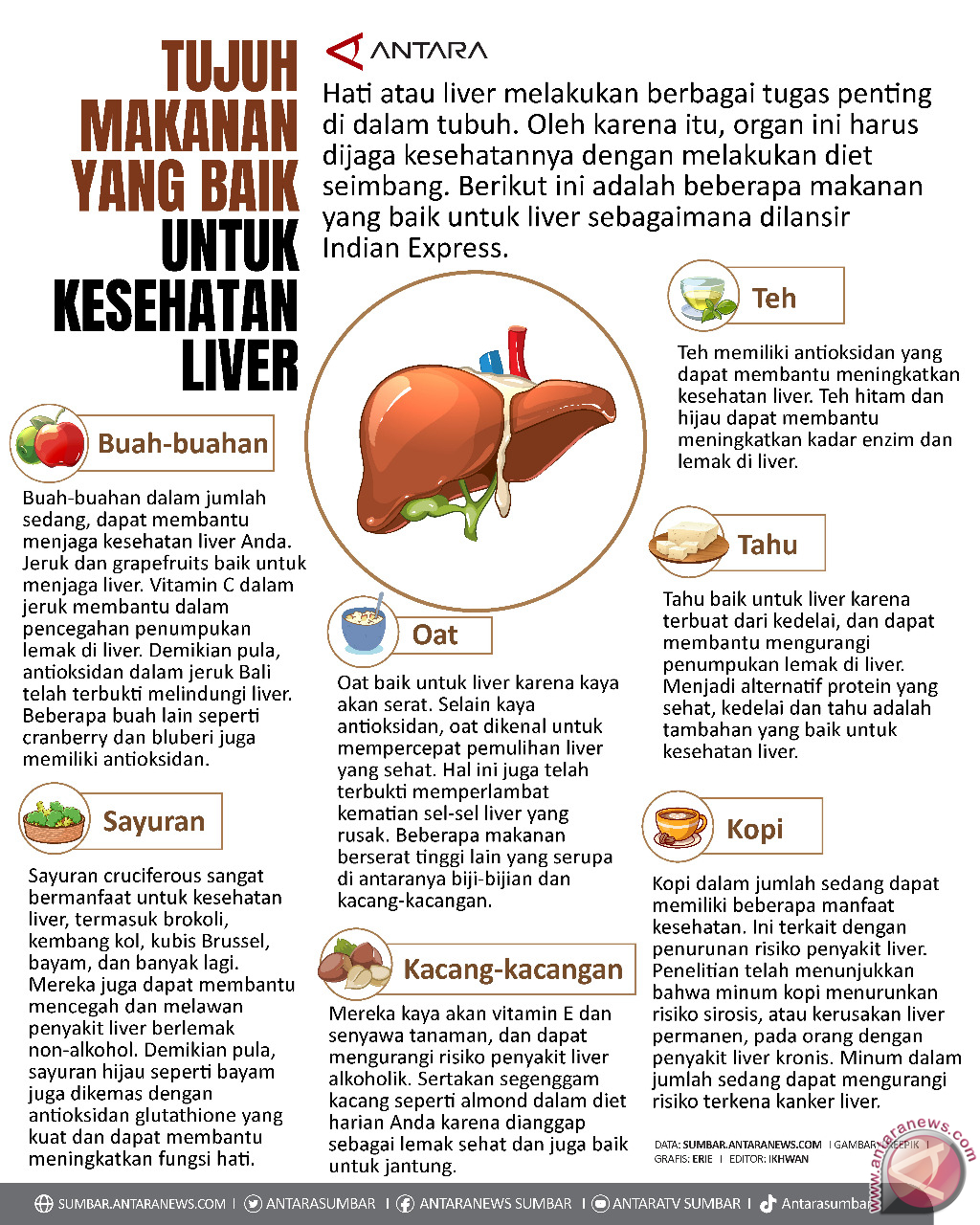 Tujuh makanan yang baik untuk kesehatan liver