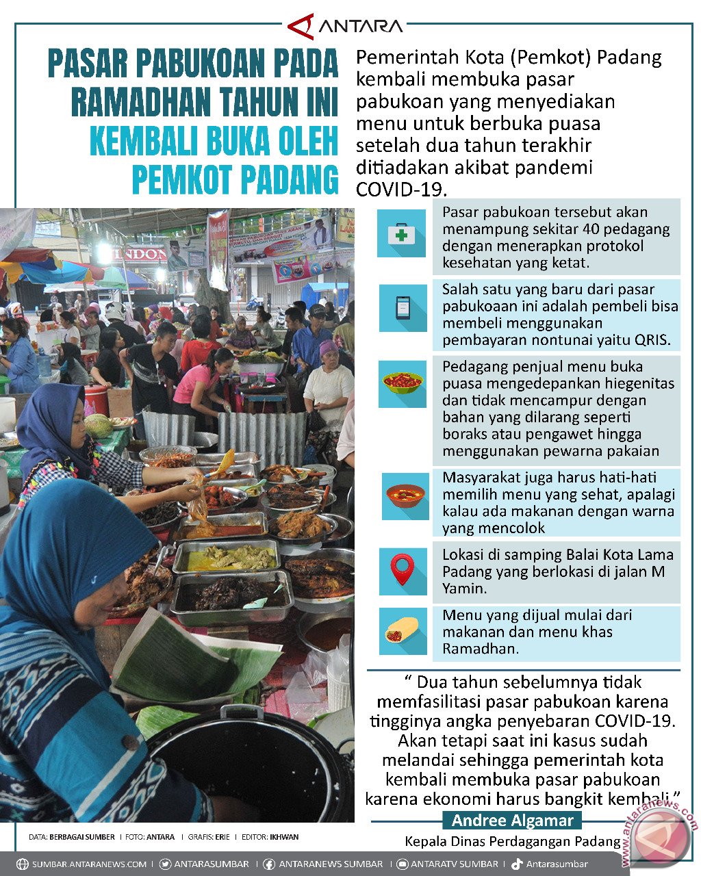 Pasar Pabukoan pada Ramadhan tahun ini kembali buka oleh Pemkot Padang