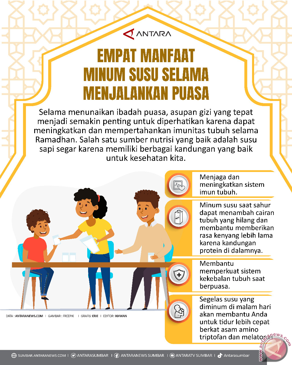 Empat manfaat  minum susu selama menjalankan puasa