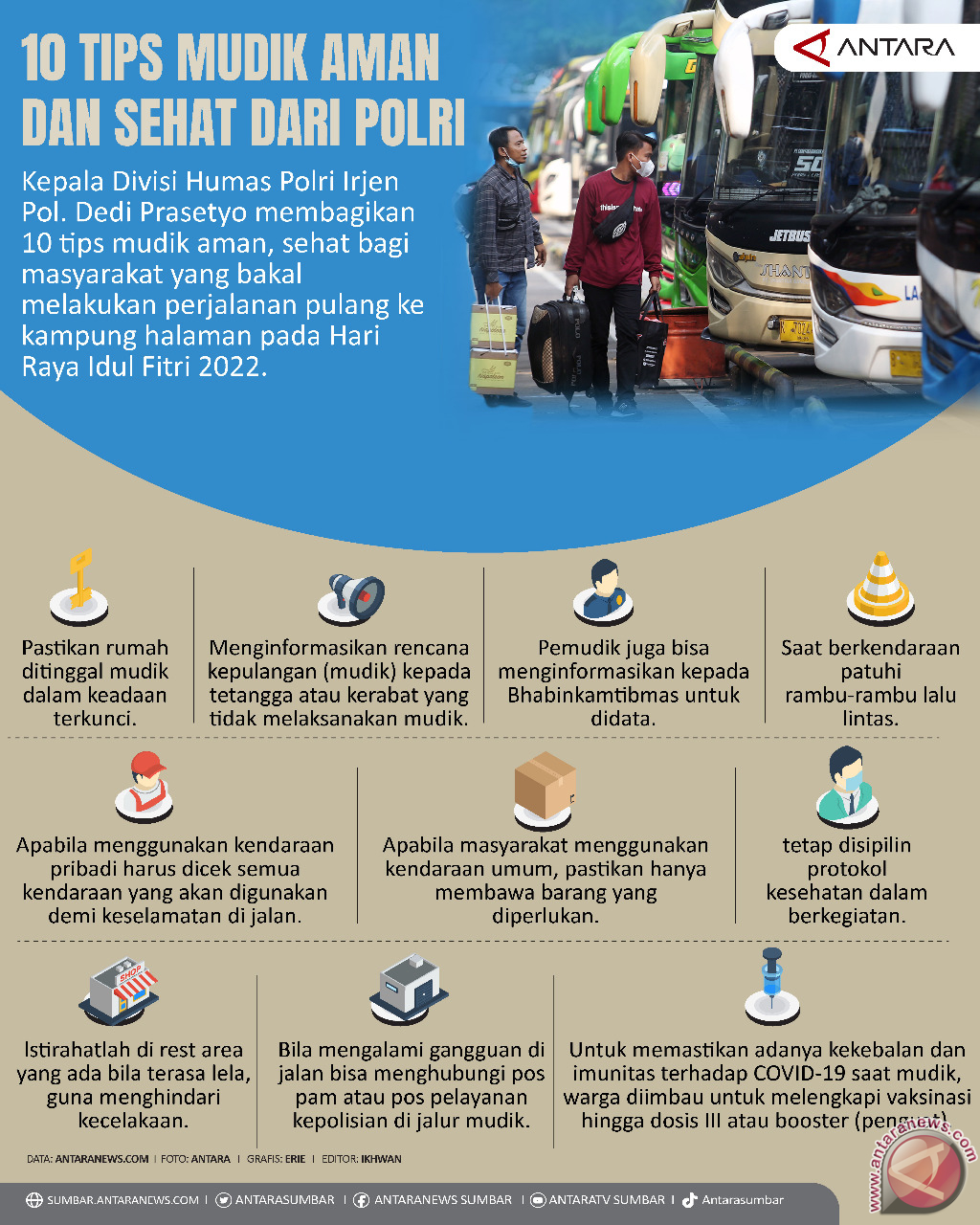 10 tips mudik aman dan sehat dari Polri