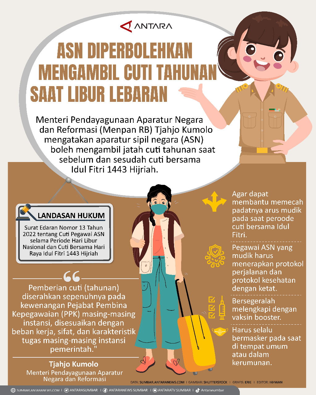 ASN Diperbolehkan Mengambil Cuti Tahunan Saat Libur Lebaran