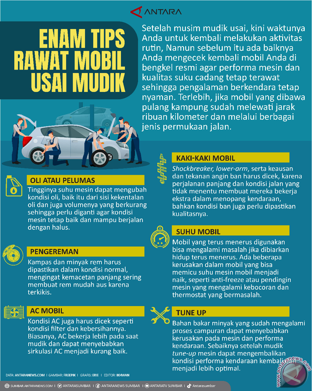 Enam Tips Rawat Mobil Usai Mudik
