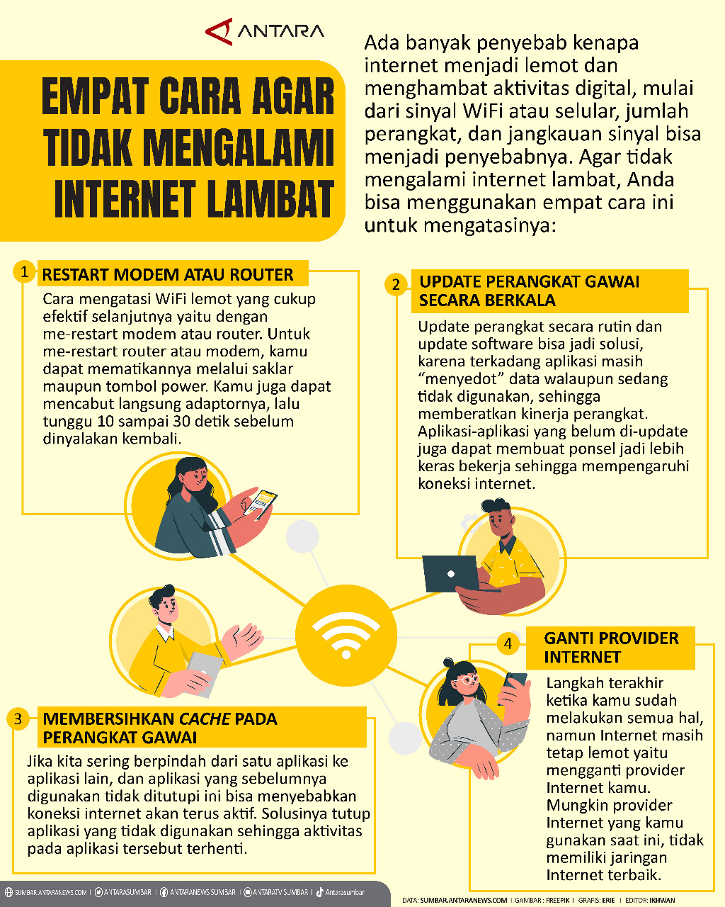 EMPAT CARA AGAR TIDAK MENGALAMI INTERNET LAMBAT