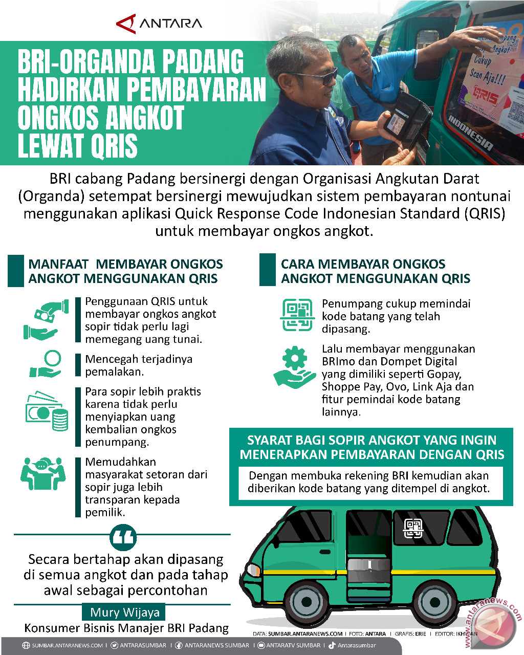BRI-Organsa Padang hsdirkan pembayaran ongkos angkot lewat QRIS