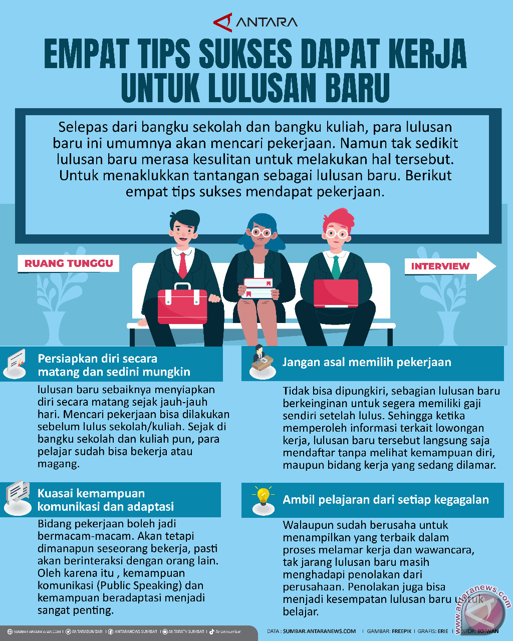 Empat tips sukses dapat kerja untuk lulusan baru