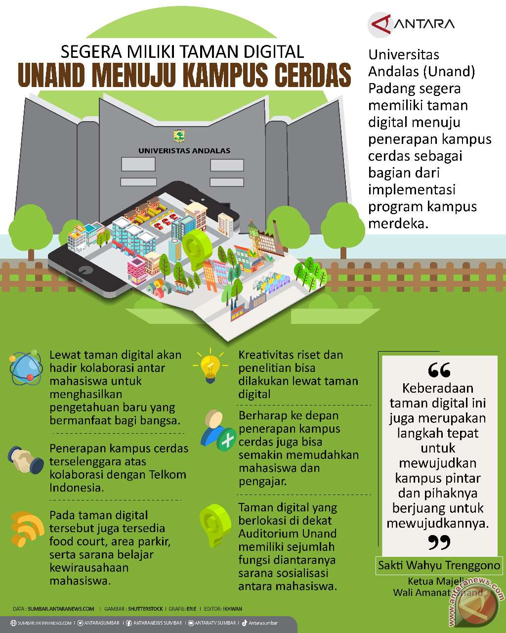 Segera miliki taman digital Unand menuju kampus cerdas