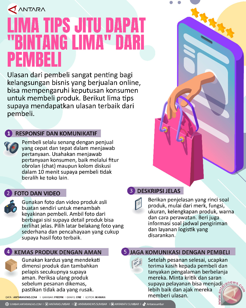 Lima Tips Jitu Dapat "Bintang Lima" Dari Pembeli