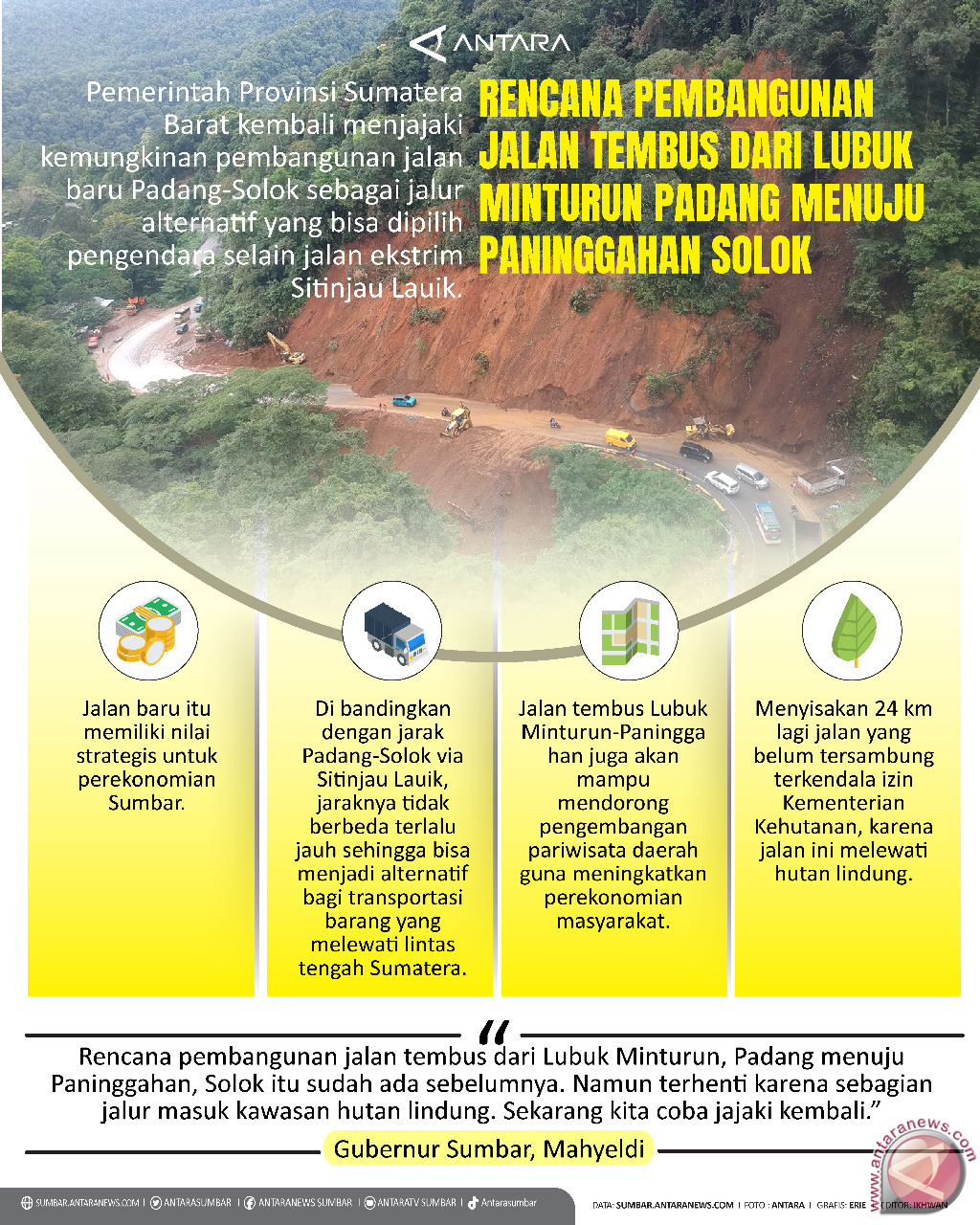 Rencana Pembangunan Jalan Tembus dari Lubuk Minturun Padang Menuju Paninggahan Solok