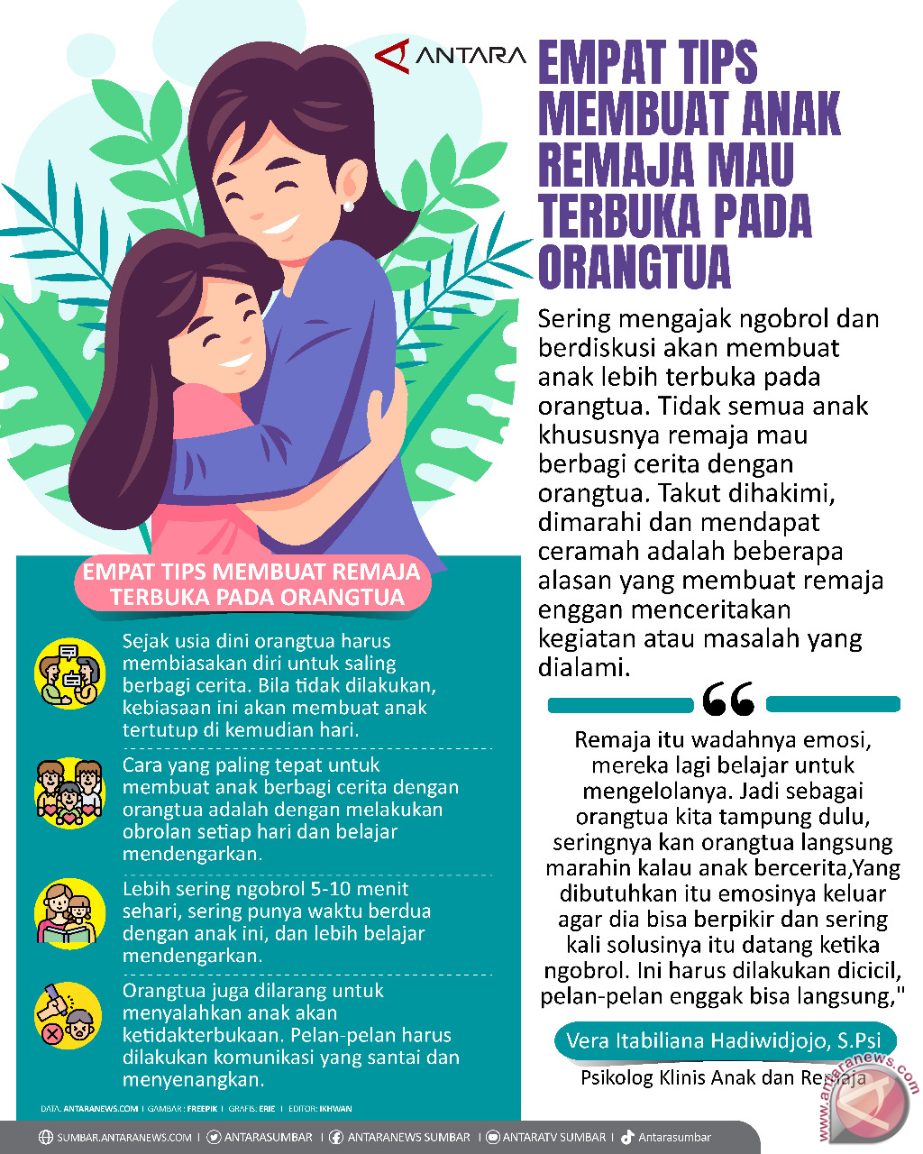 Empat Tips Membuat Anak Remaja Mau Terbuka Pada Orangtua