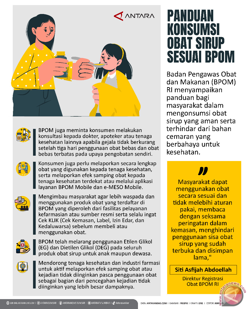 Panduan Konsumsi Obat Sirup Sesuai BPOM
