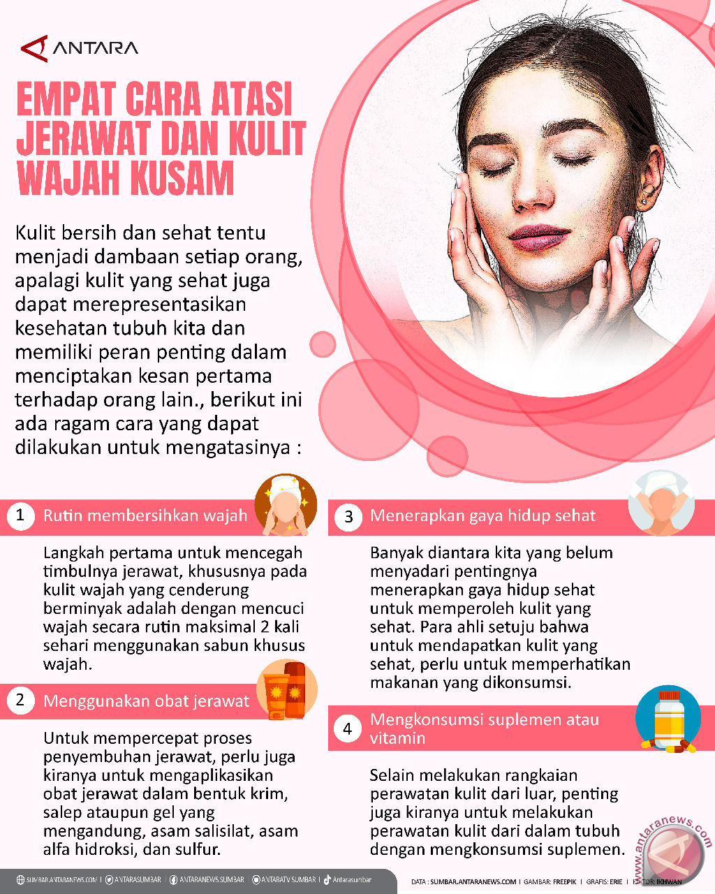 Empat cara atasi jerawat dan kulit wajah kusam