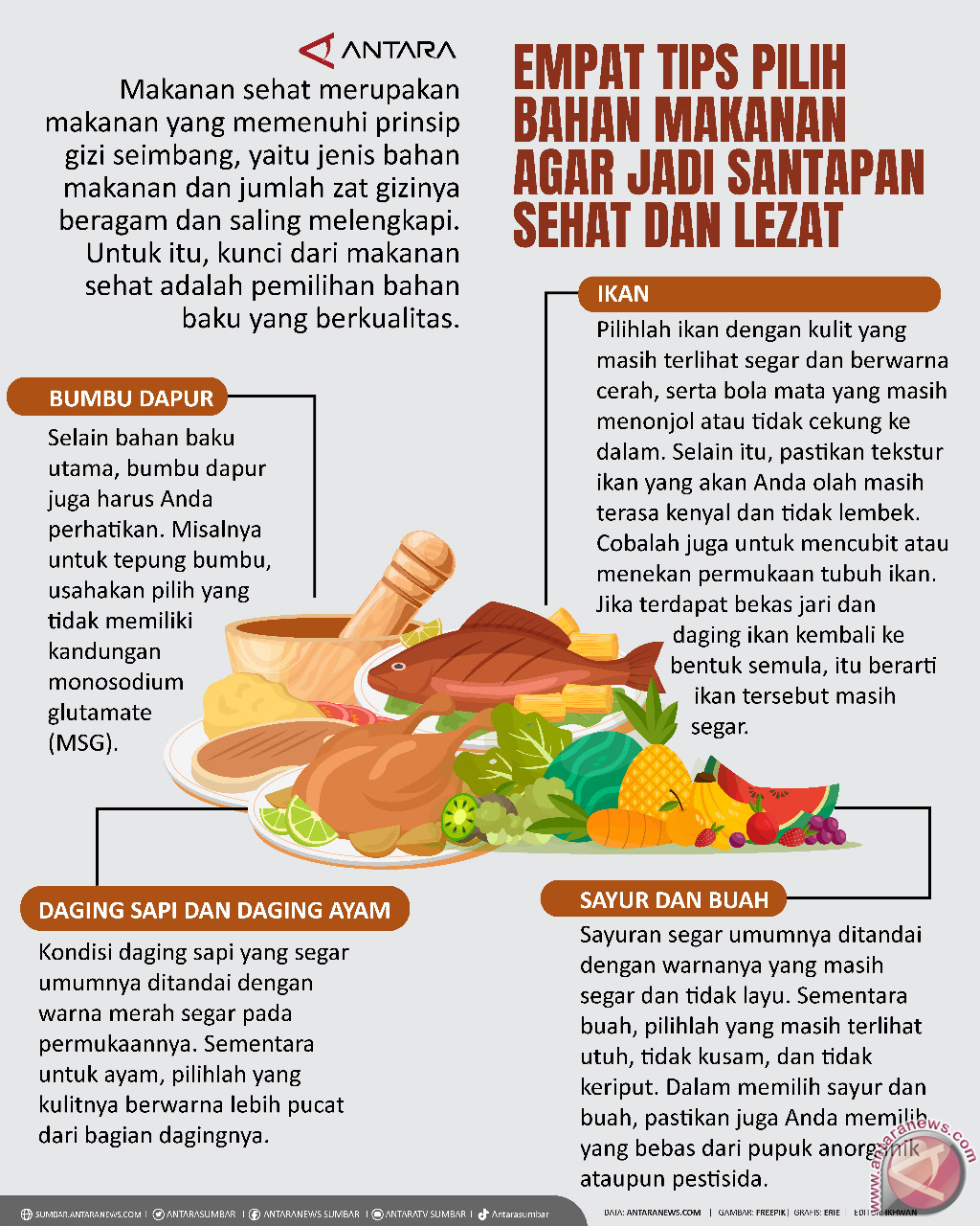 Empat Tips pilih bahan makanan agar jadi santapan sehat dan lezat