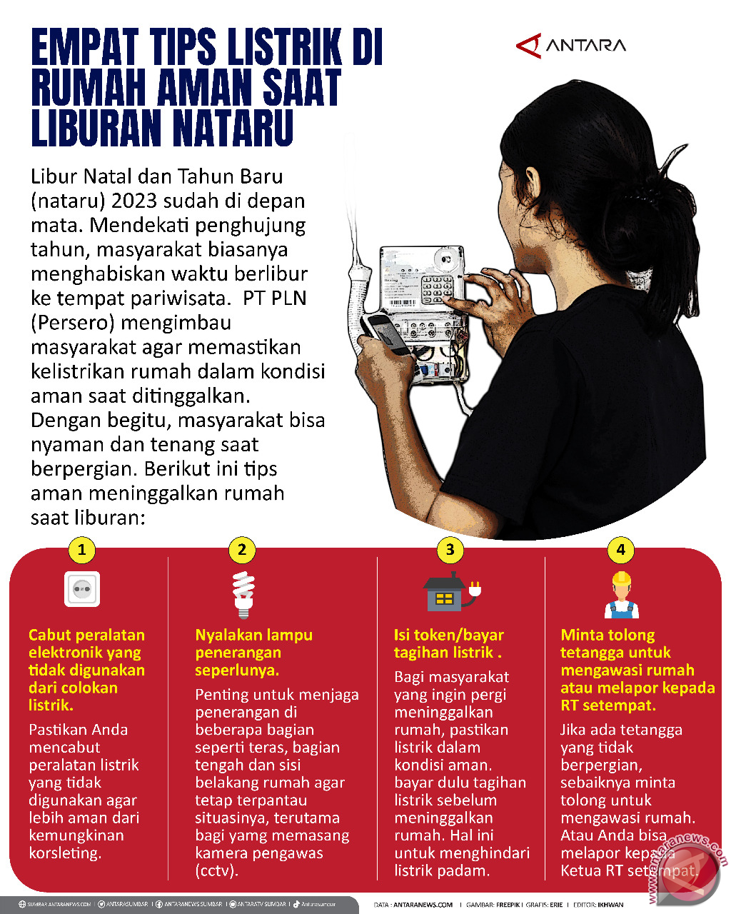 Empat tips listrik di rumah aman saat liburan nataru