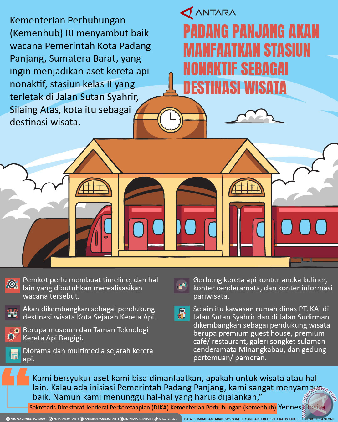 PADANG PANJANG AKAN MANFAATKAN STASIUN NONAKTIF SEBAGAI DESTINASI WISATA