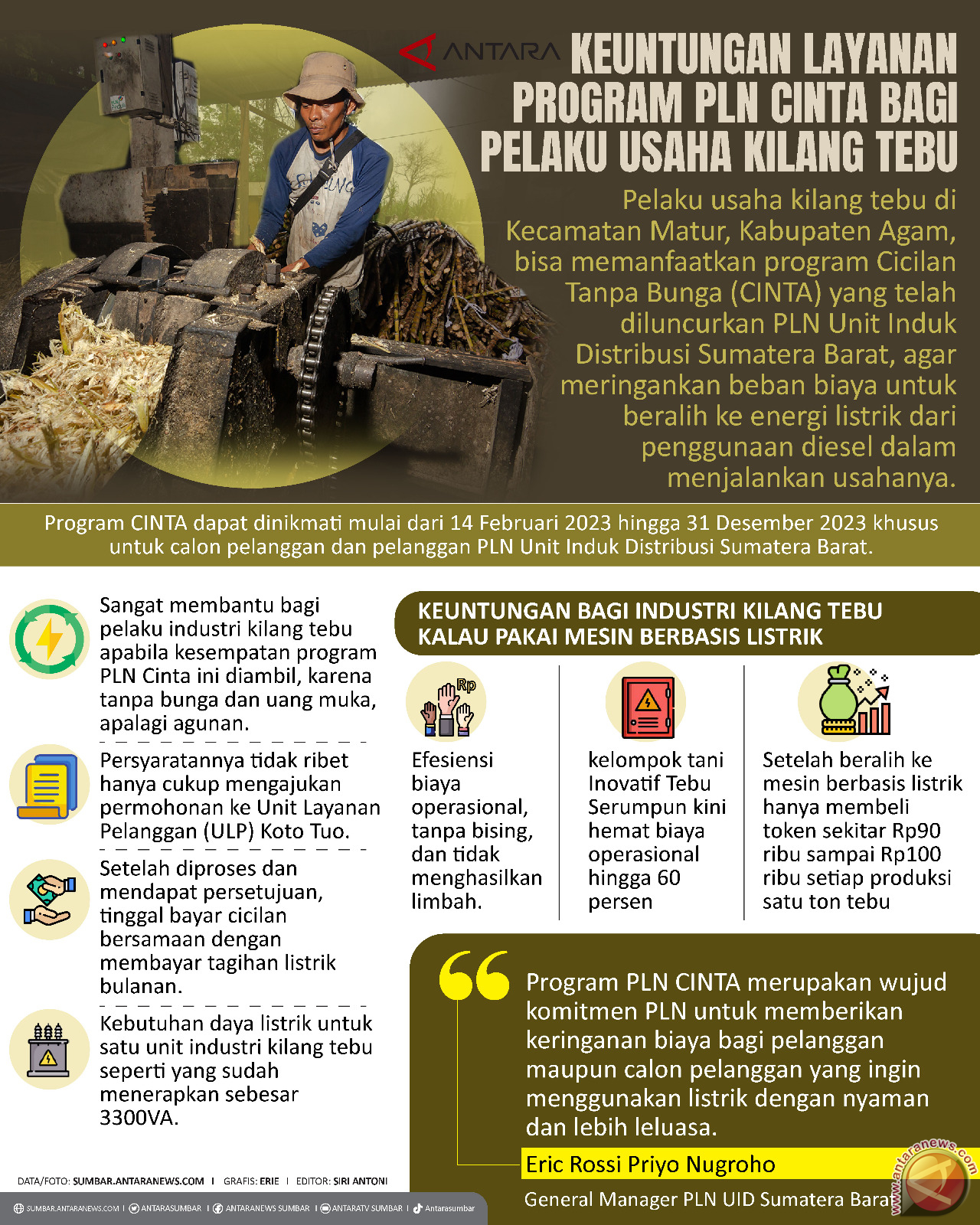 Keuntungan Layanan program PLN Cinta bagi pelaku usaha kilang tebu