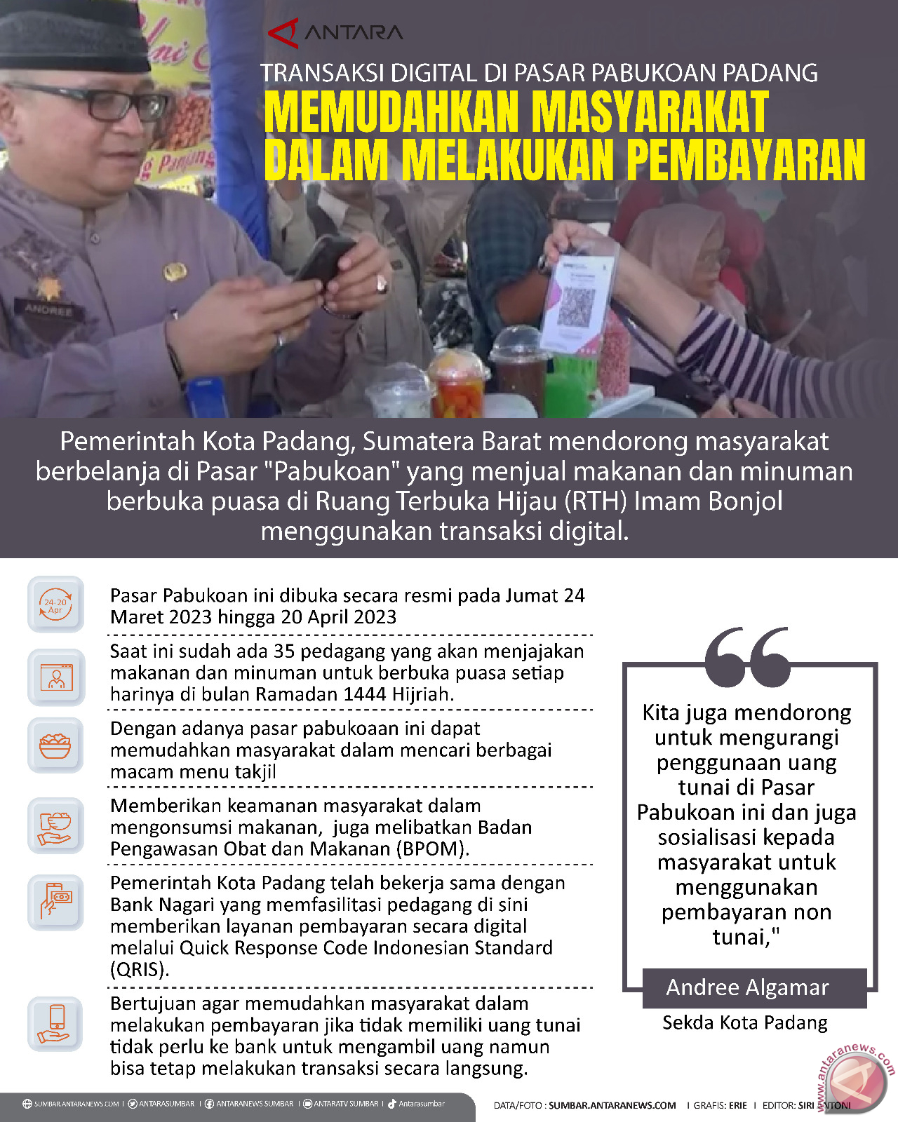 Transaksi digital di Pasar Pabukoan Padang memudahkan masyarakat dalam melakukan pembayaran