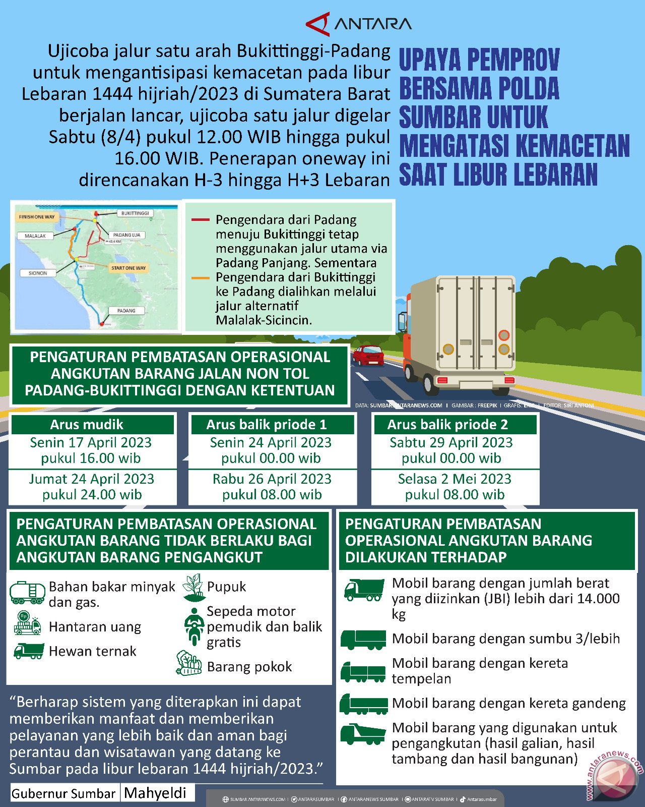 Upaya Pemprov Bersama Polda Sumbar Untuk Mengatasi Kemacetan Saat Libur